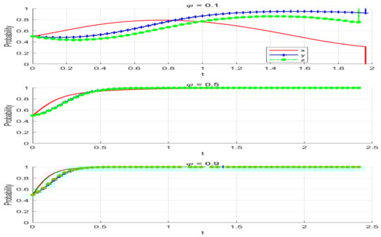 Sustainability 17 03986 g0a5c