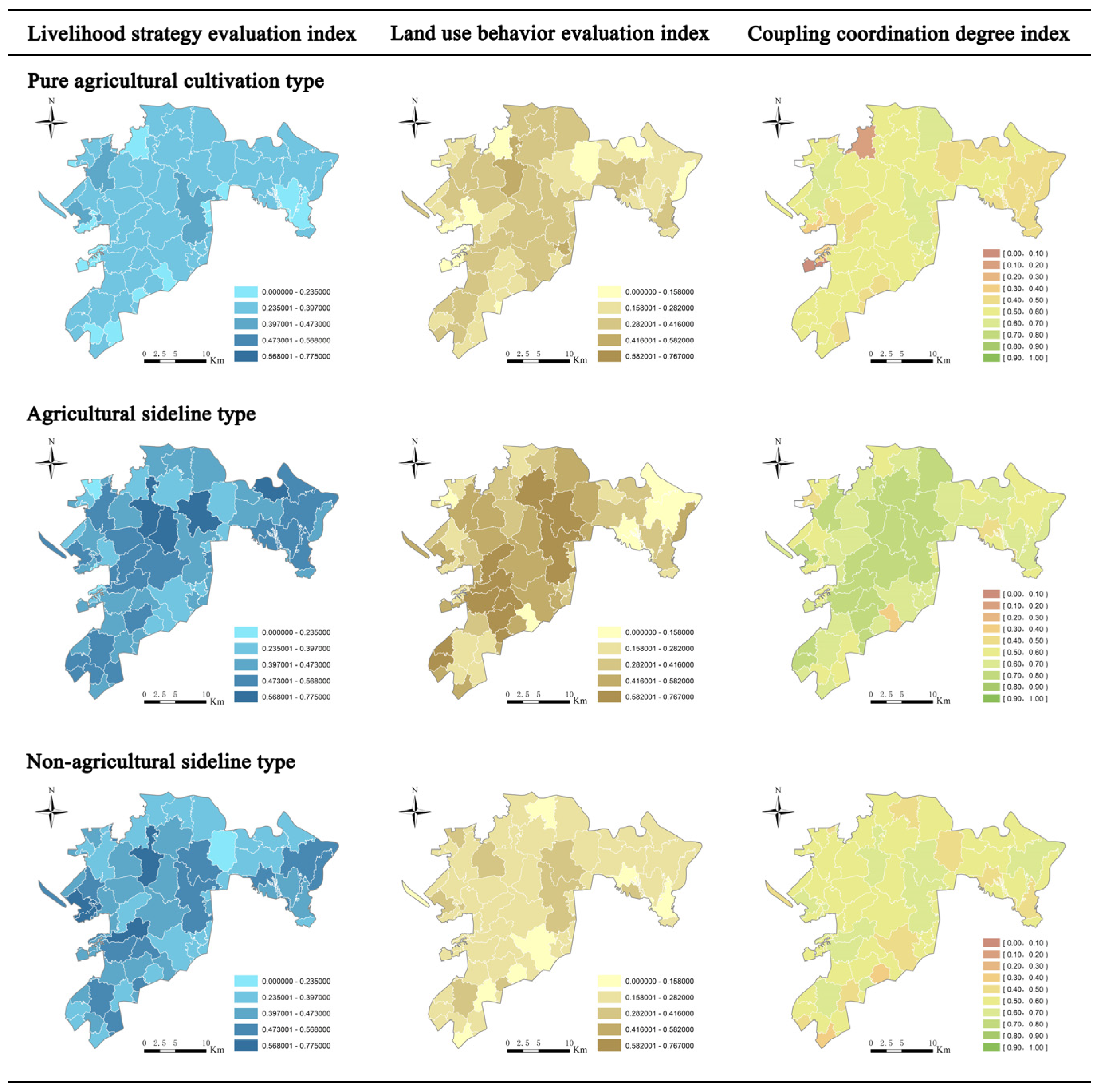 Sustainability 17 03996 g004