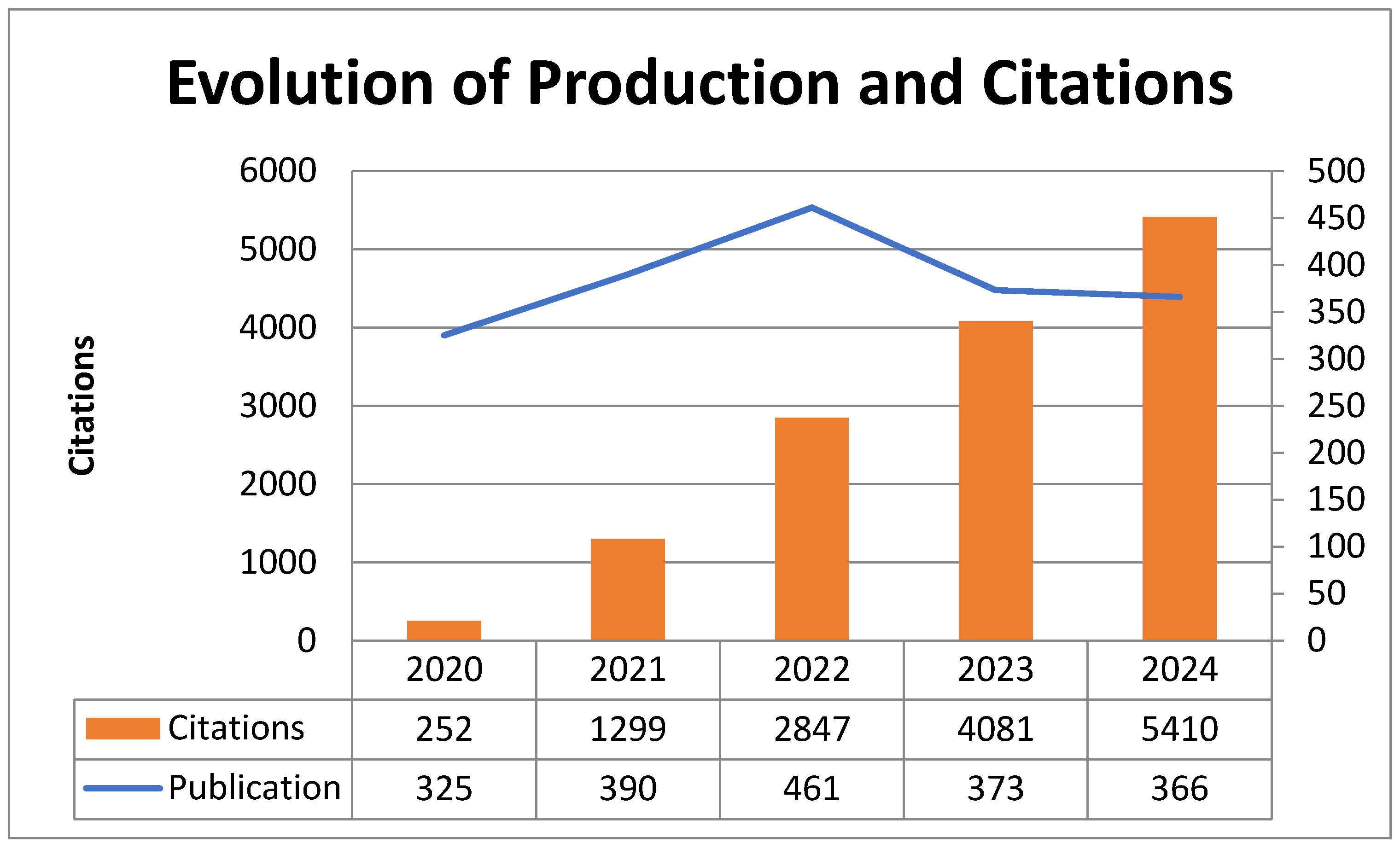 Sustainability 17 03998 g002