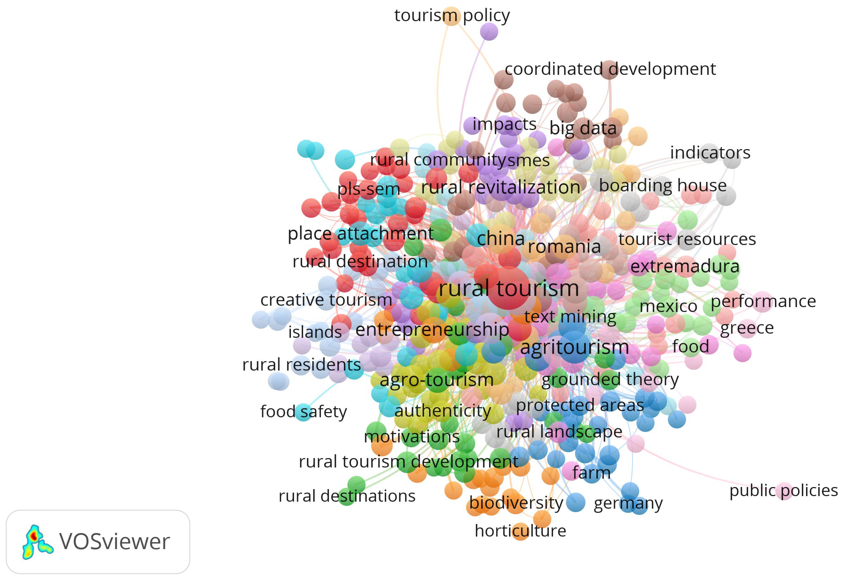 Sustainability 17 03998 g003