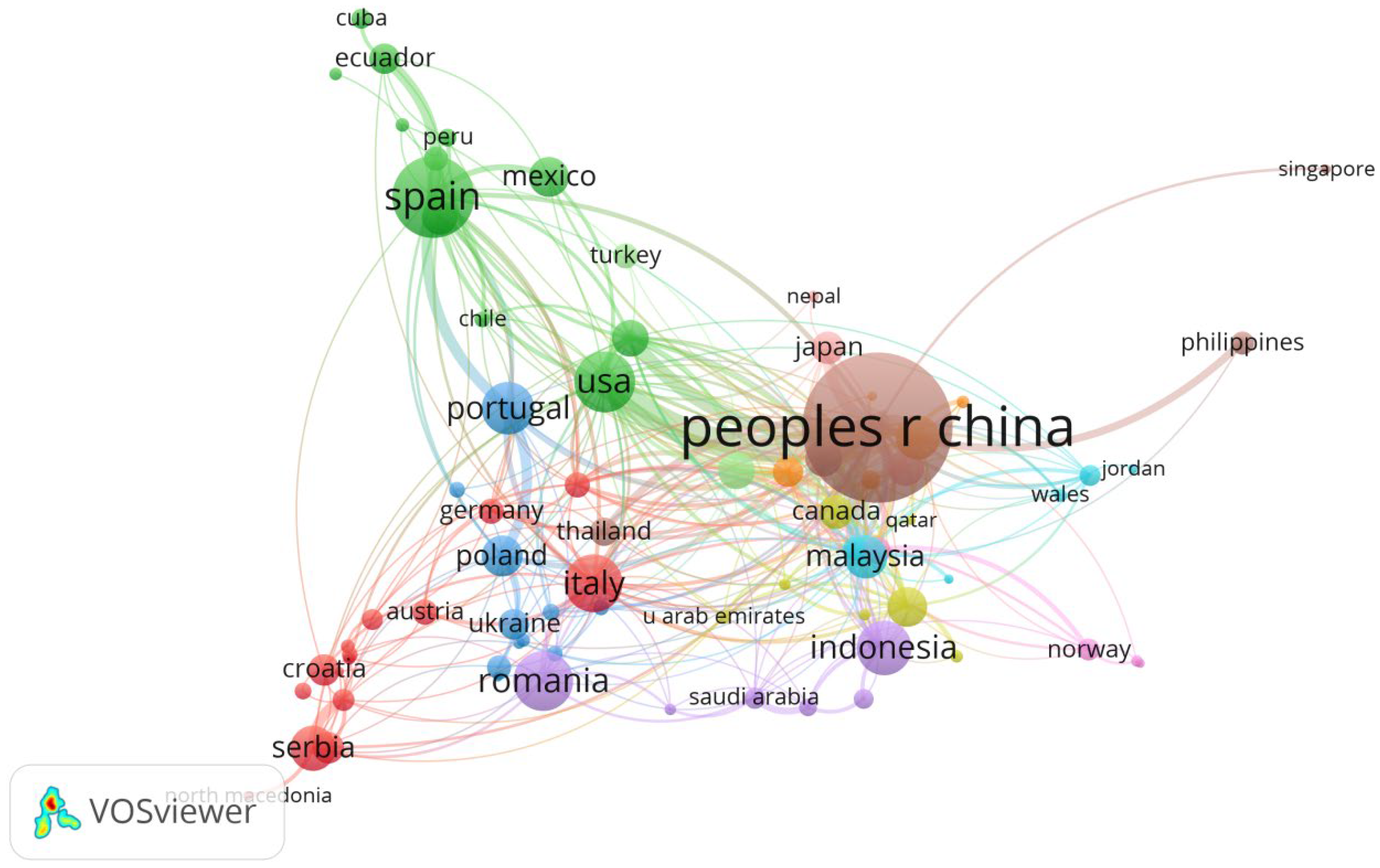 Sustainability 17 03998 g005