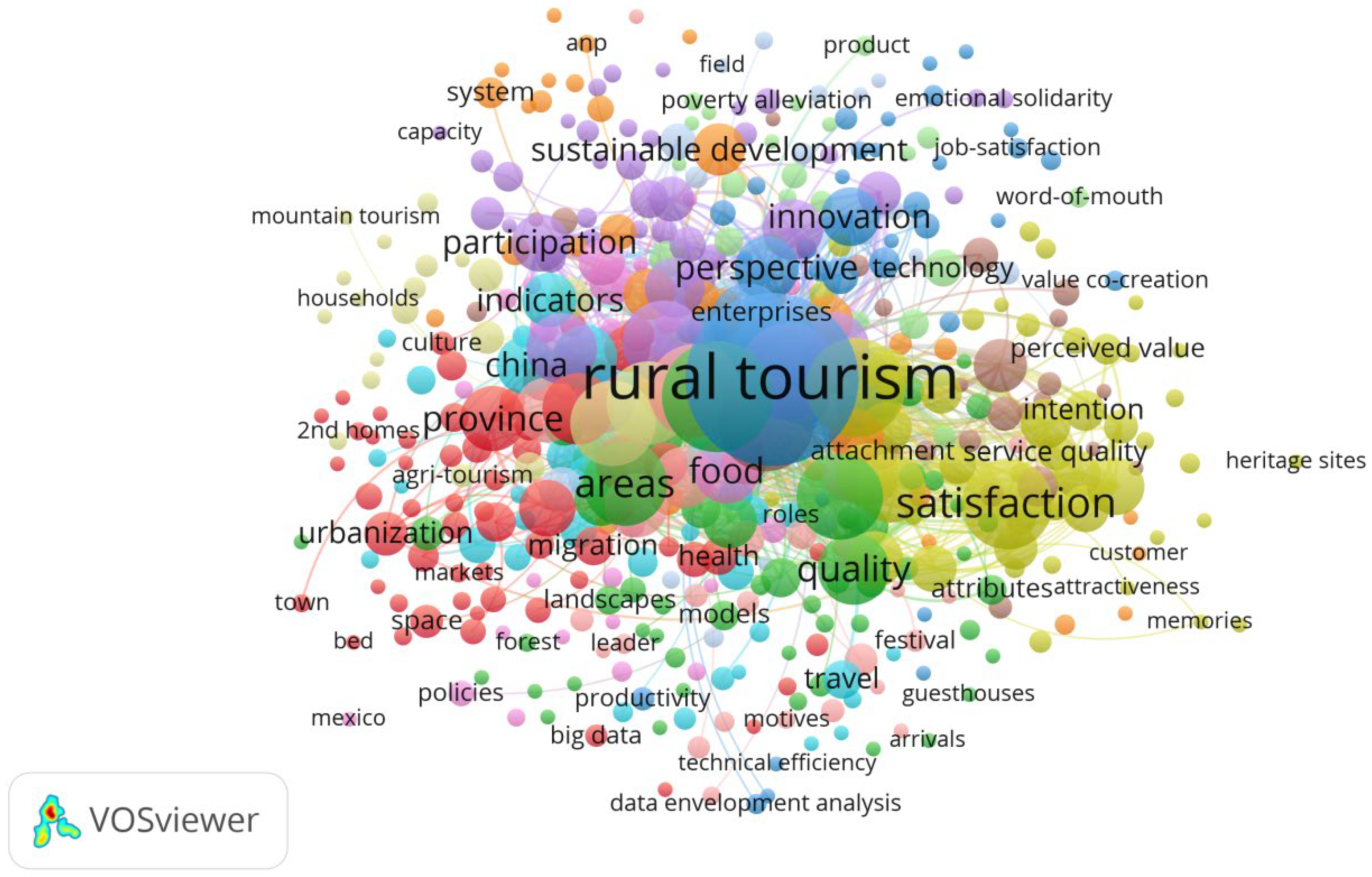 Sustainability 17 03998 g006