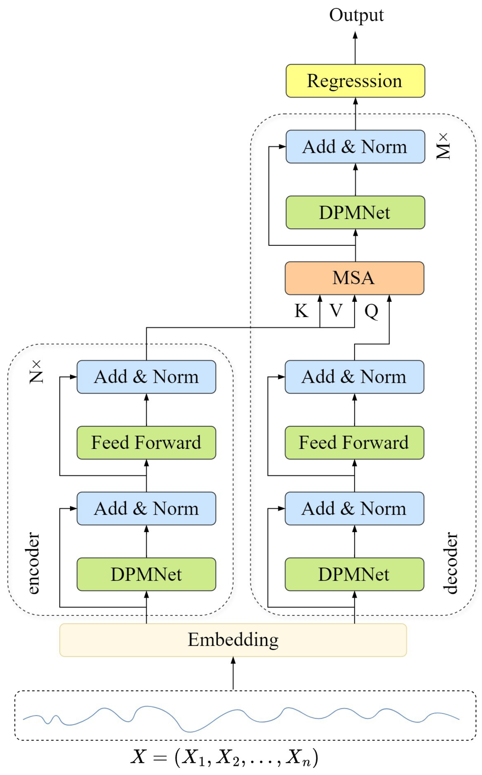 Sustainability 17 04004 g002