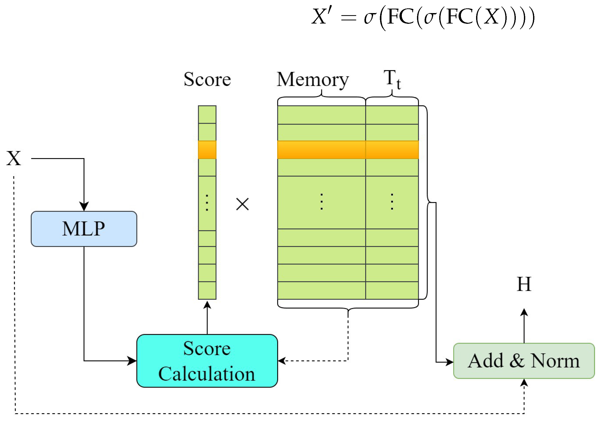 Sustainability 17 04004 g003