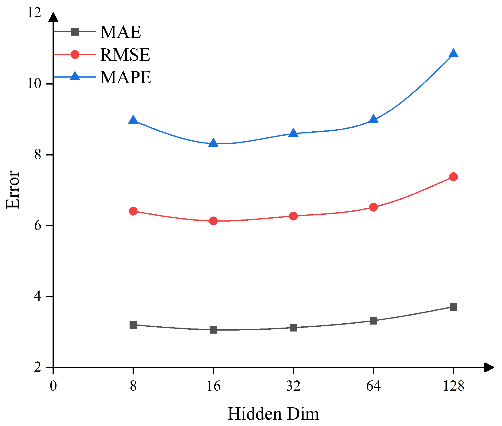 Sustainability 17 04004 g006