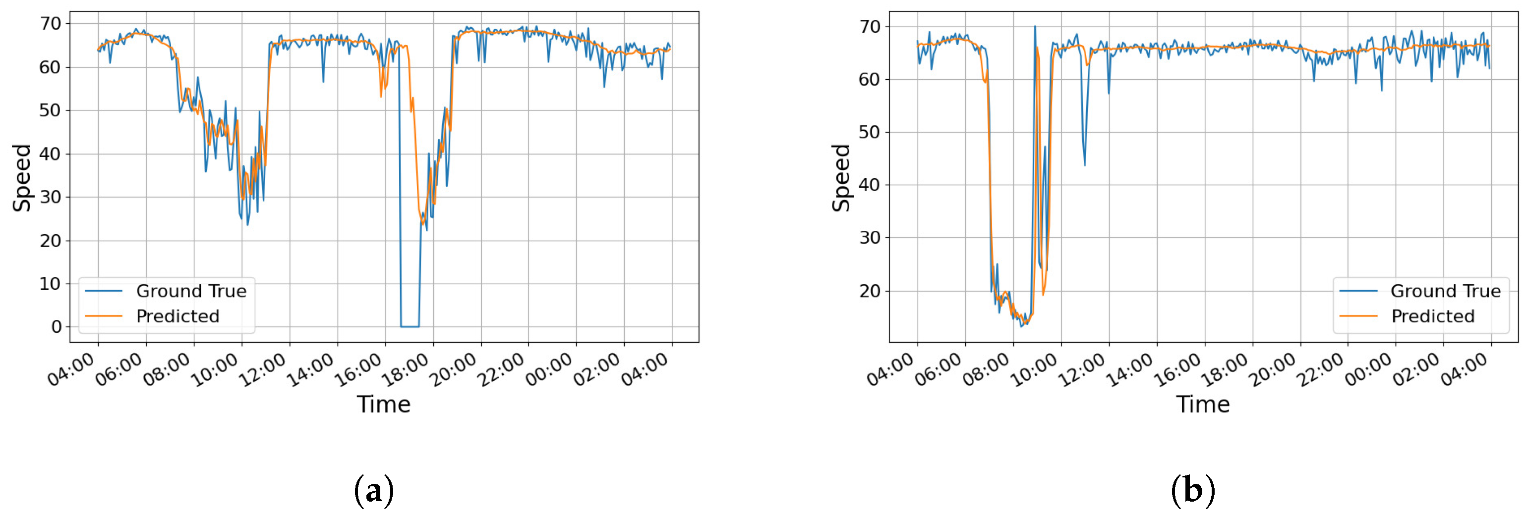Sustainability 17 04004 g008