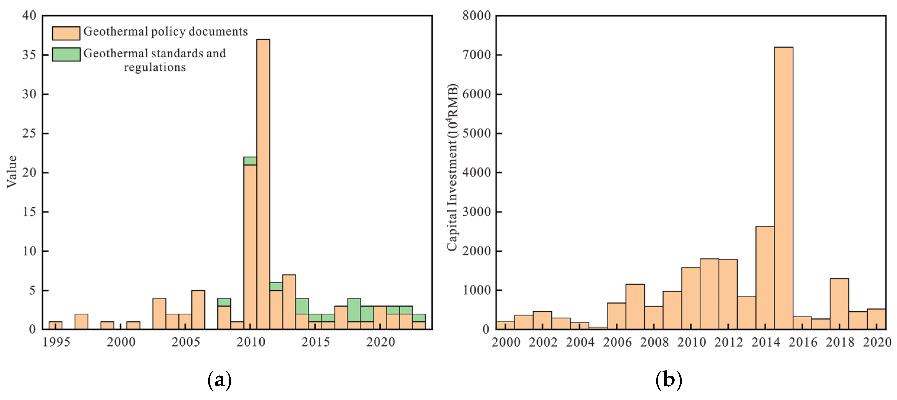 Sustainability 17 04005 g010