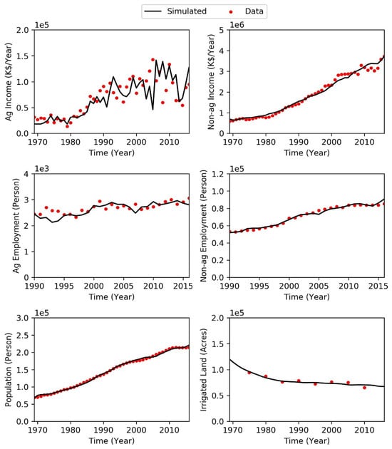 Sustainability 17 04006 g0a3