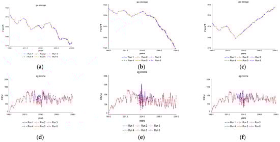 Sustainability 17 04006 g0a4