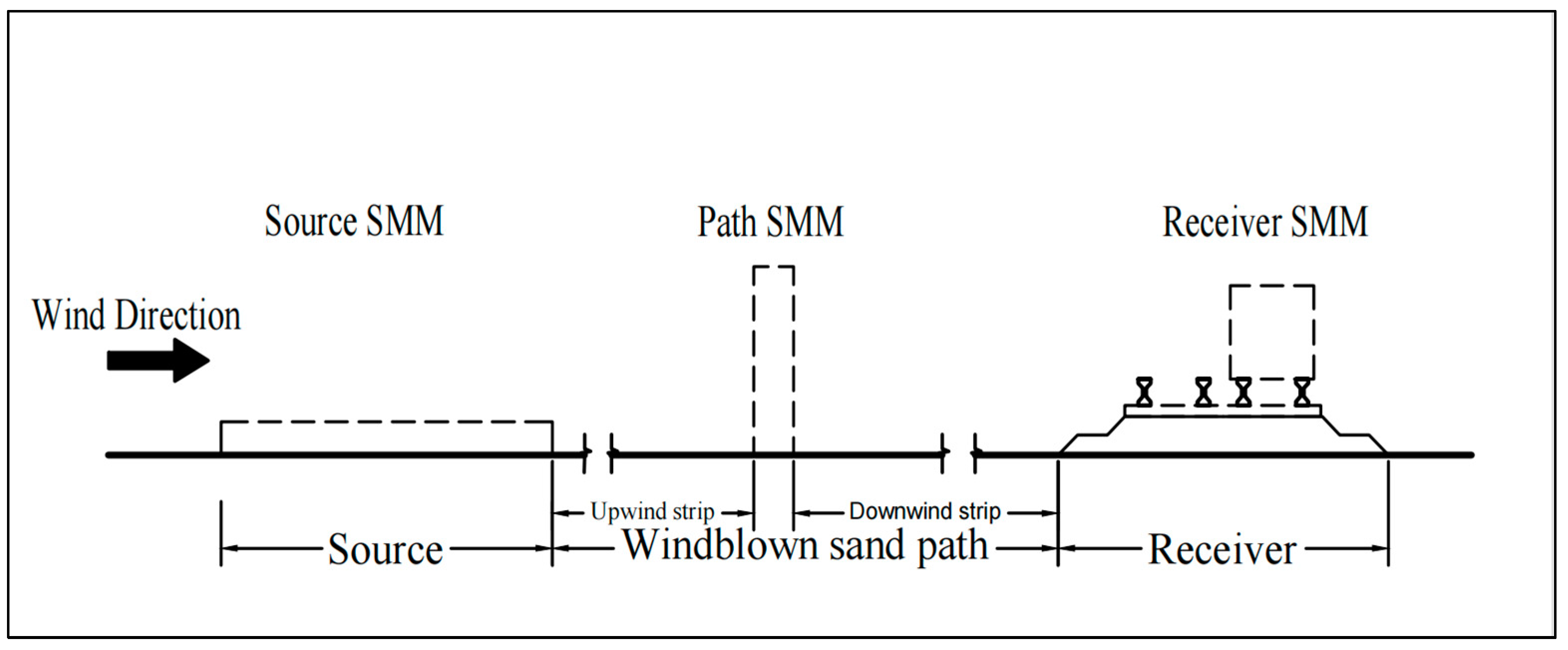 Sustainability 17 04016 g002
