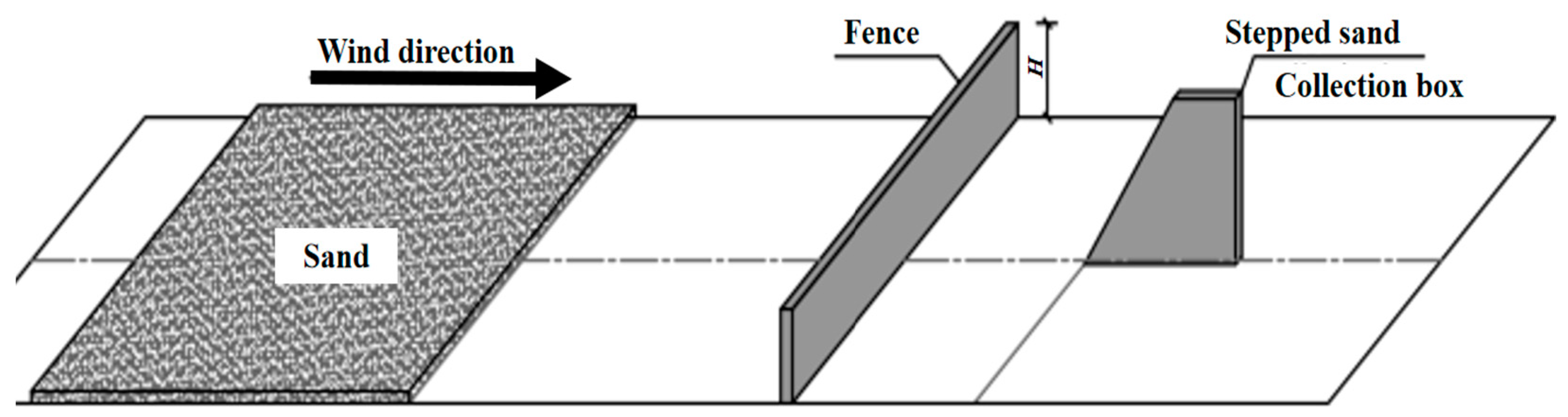 Sustainability 17 04016 g004