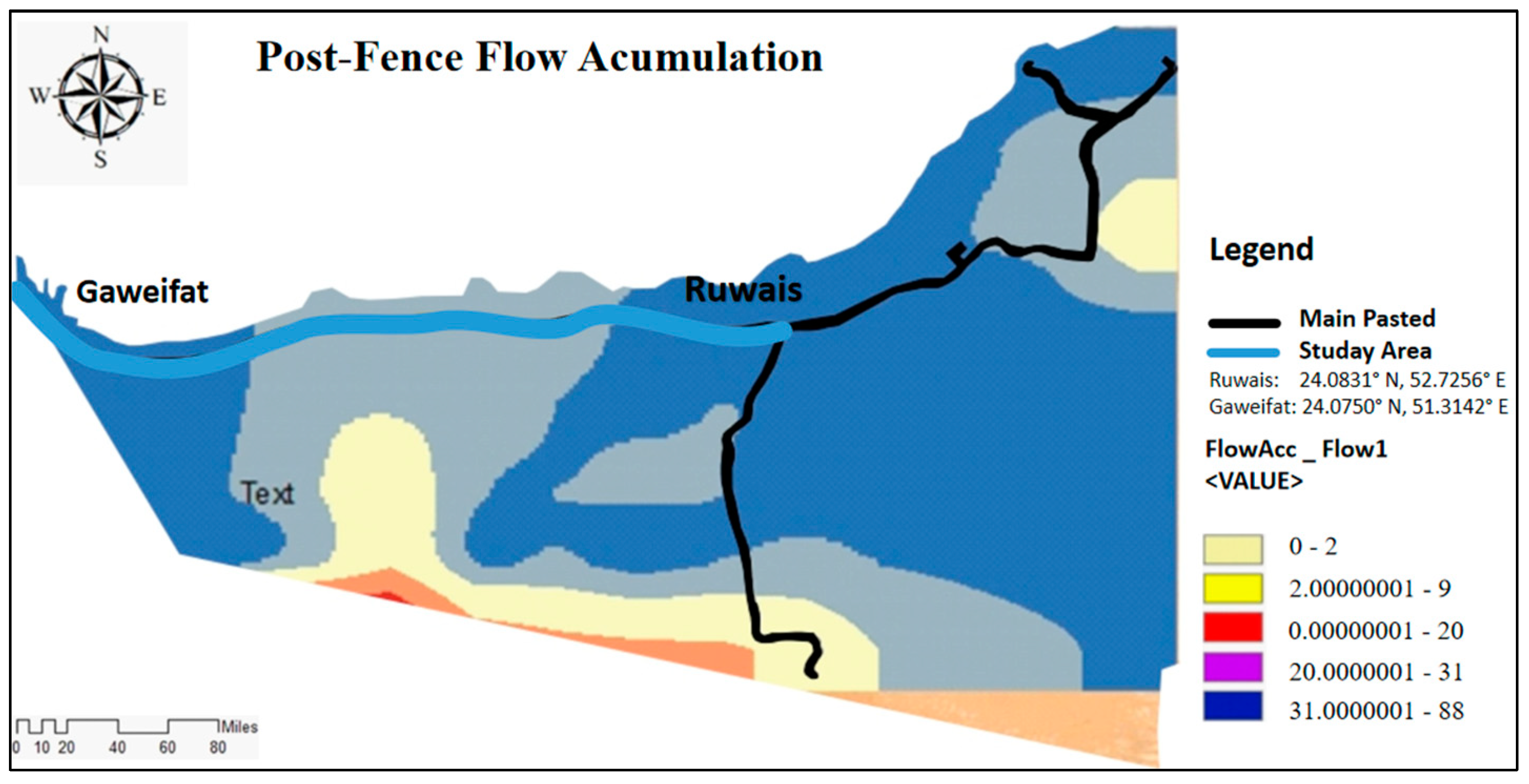 Sustainability 17 04016 g007