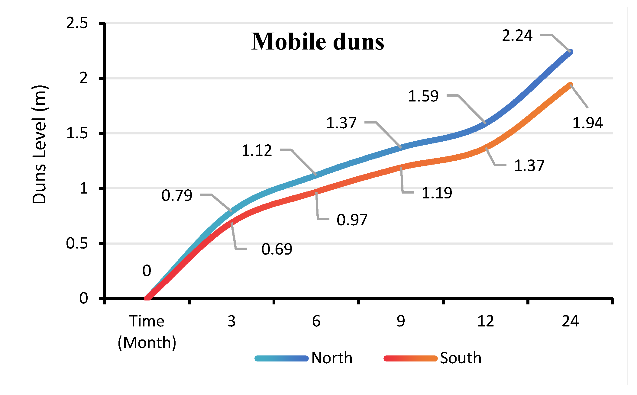 Sustainability 17 04016 g009