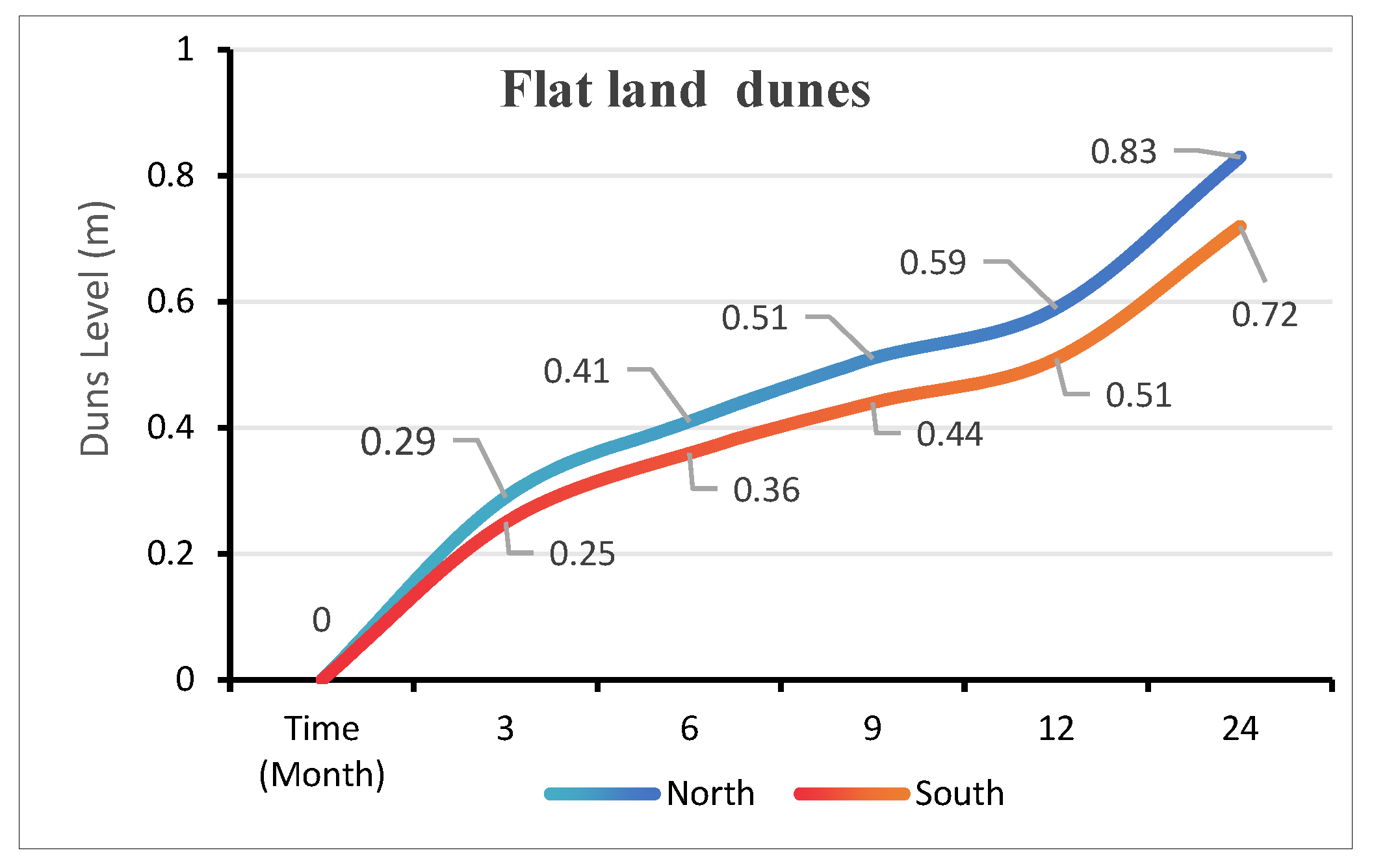 Sustainability 17 04016 g010