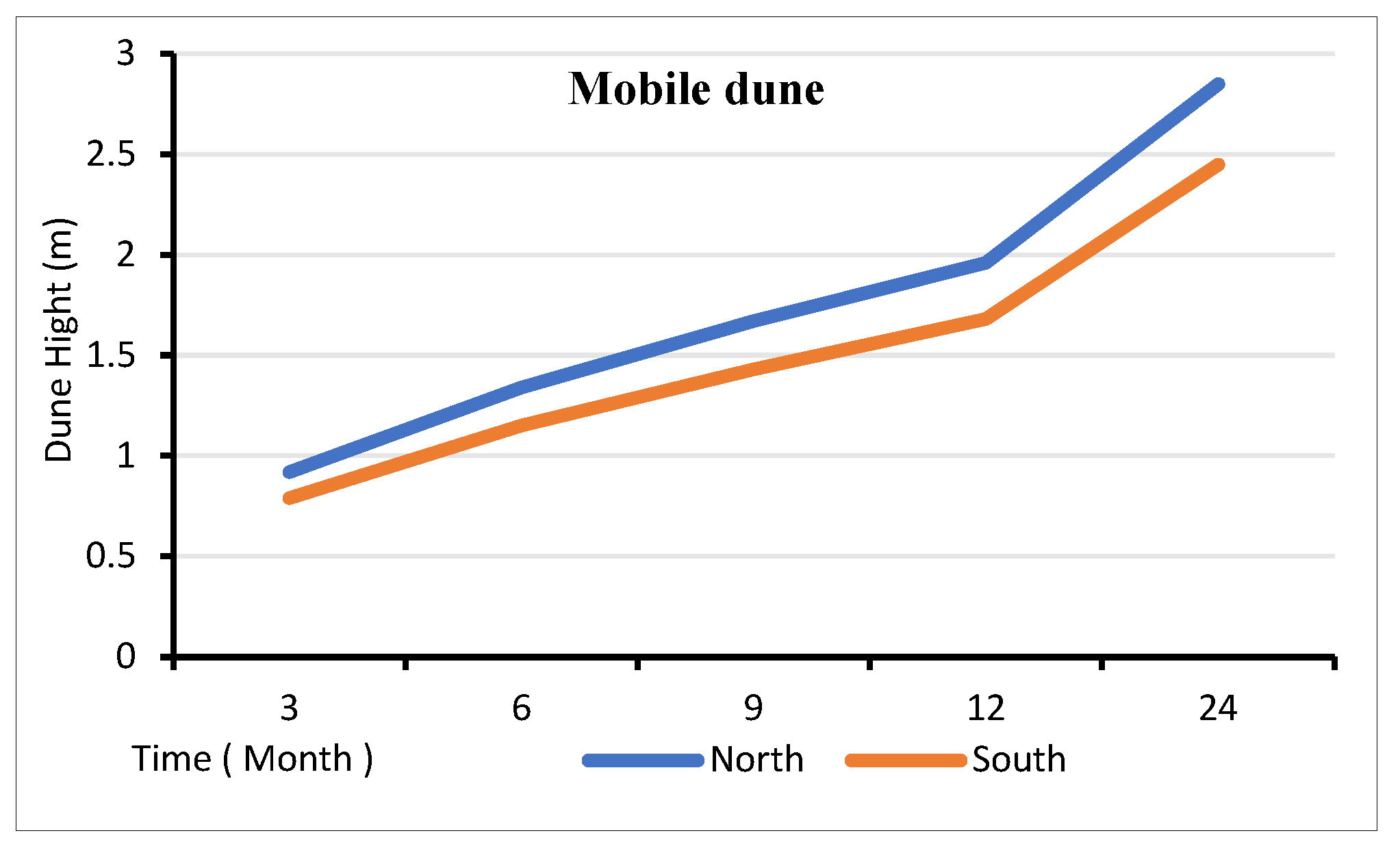 Sustainability 17 04016 g012