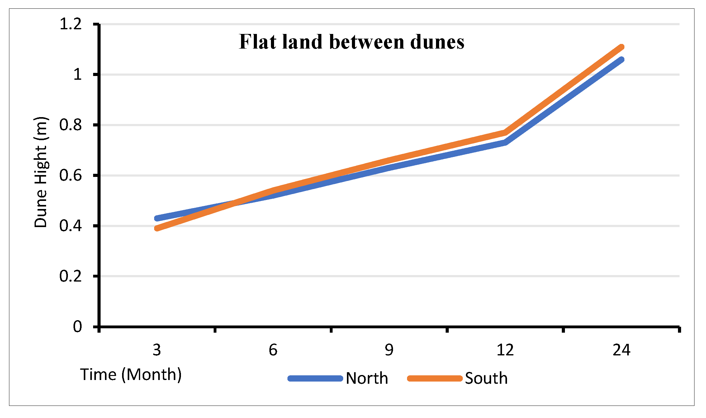 Sustainability 17 04016 g013