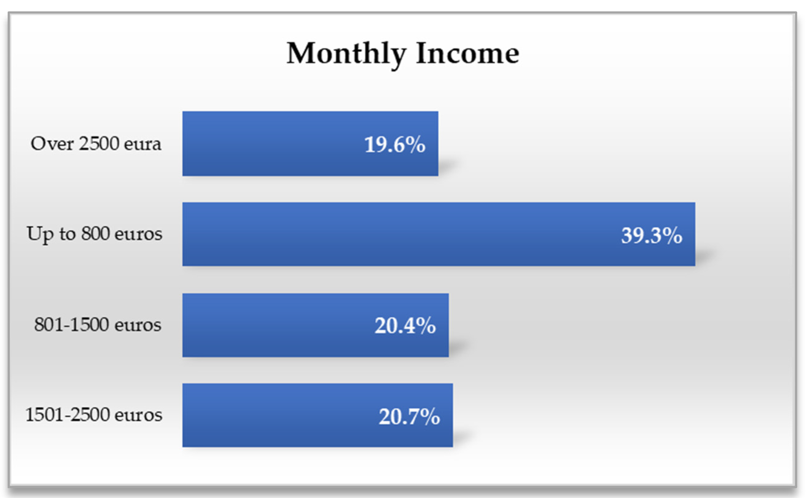 Sustainability 17 04026 g004