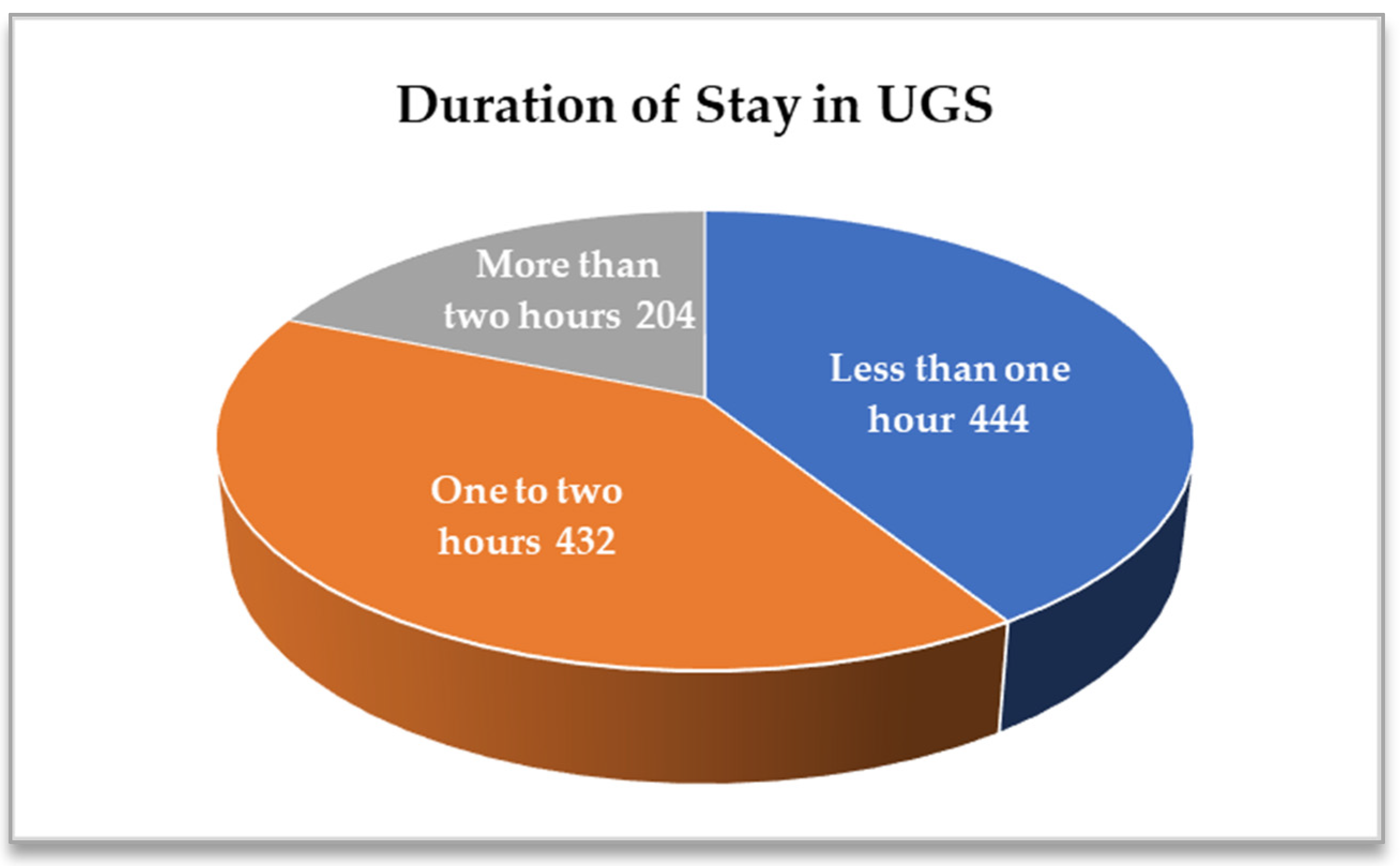 Sustainability 17 04026 g009