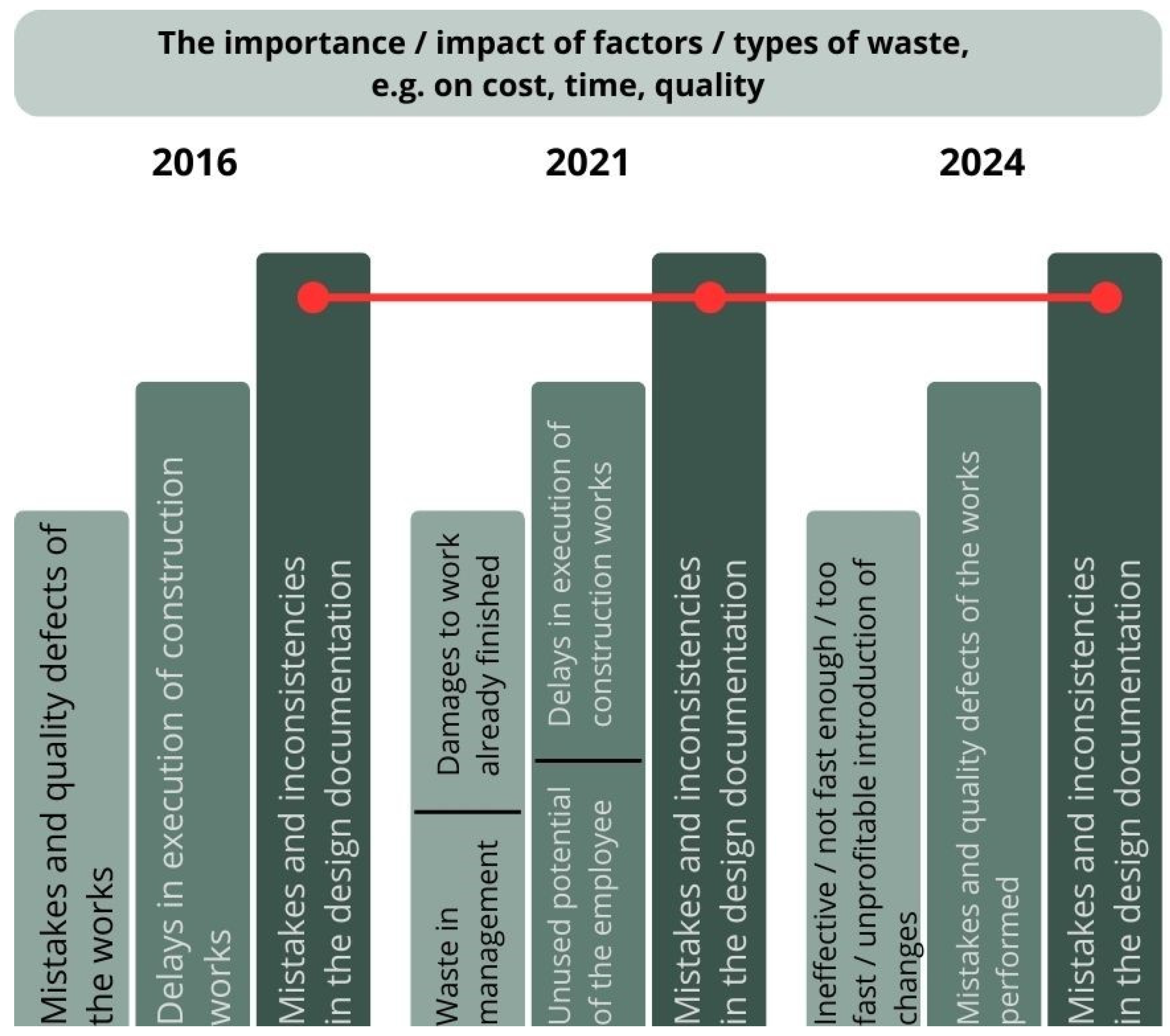 Sustainability 17 04027 g009 Sustainability 17 04027 g009