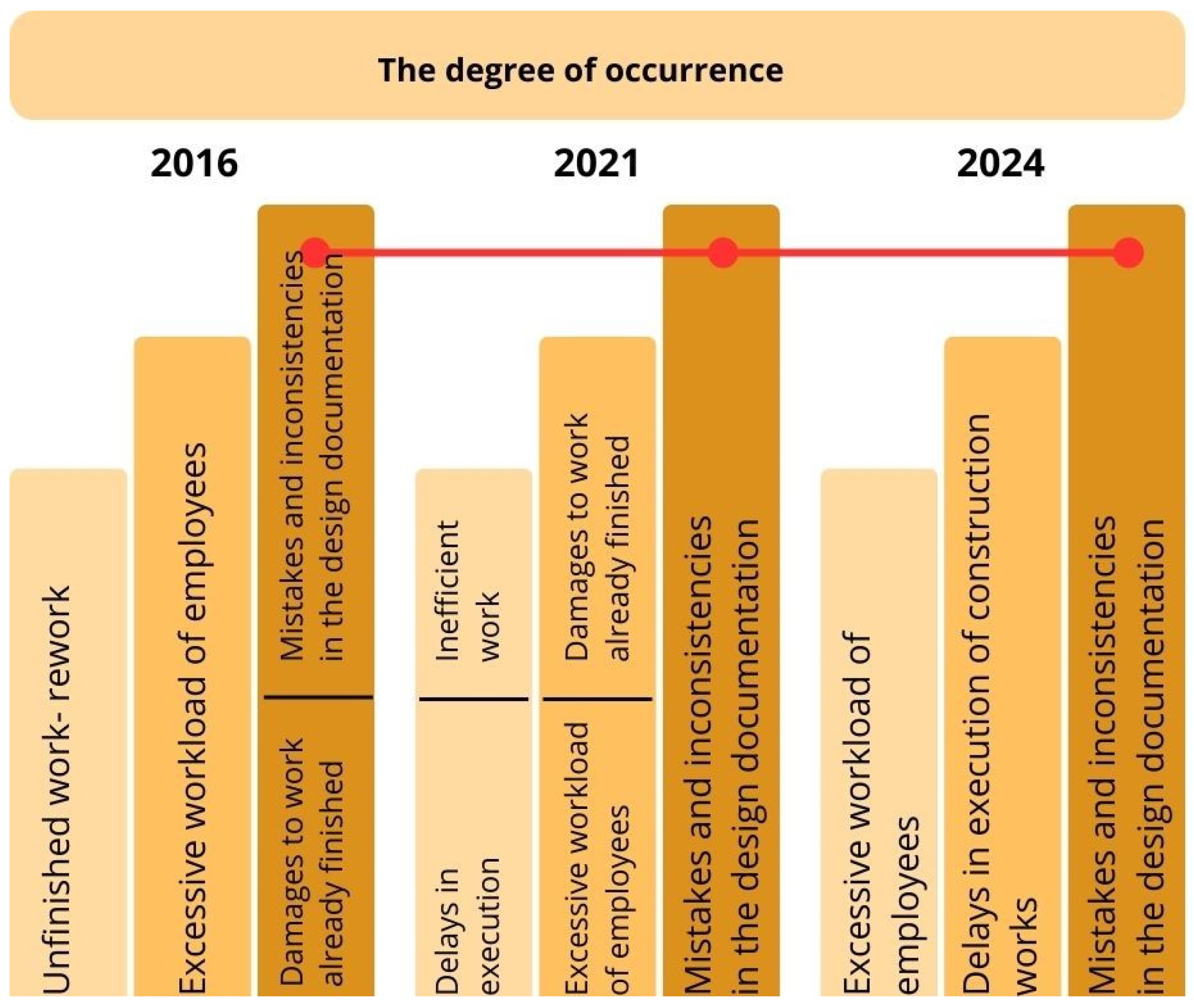 Sustainability 17 04027 g010 Sustainability 17 04027 g010