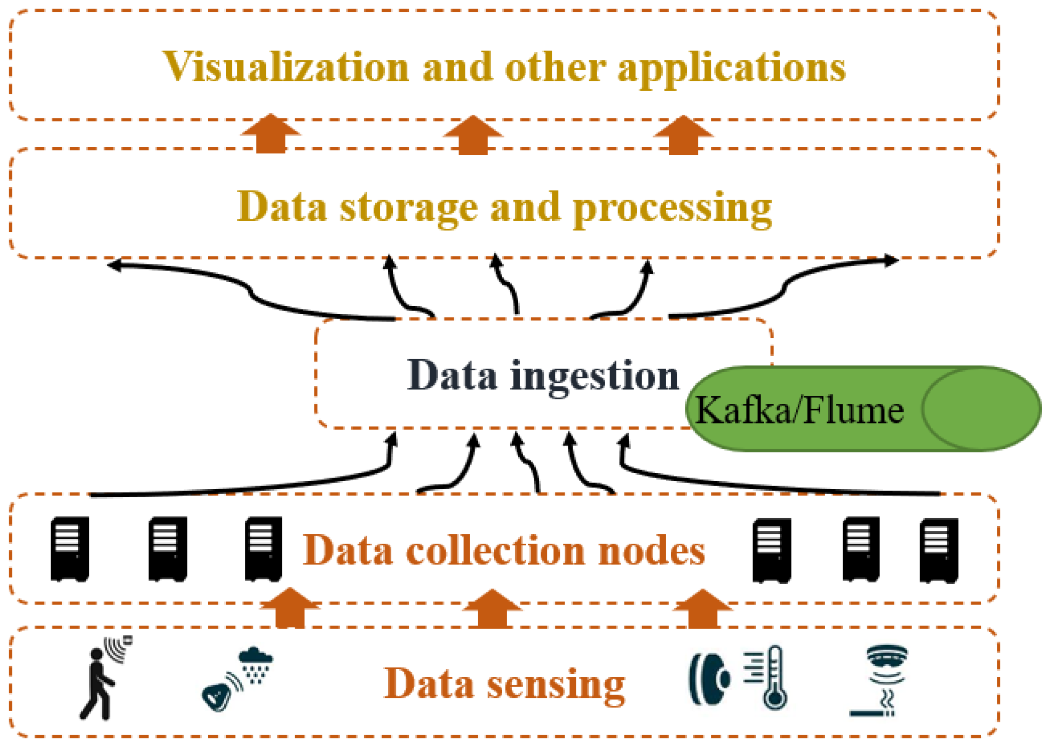 Sustainability 17 04029 g004