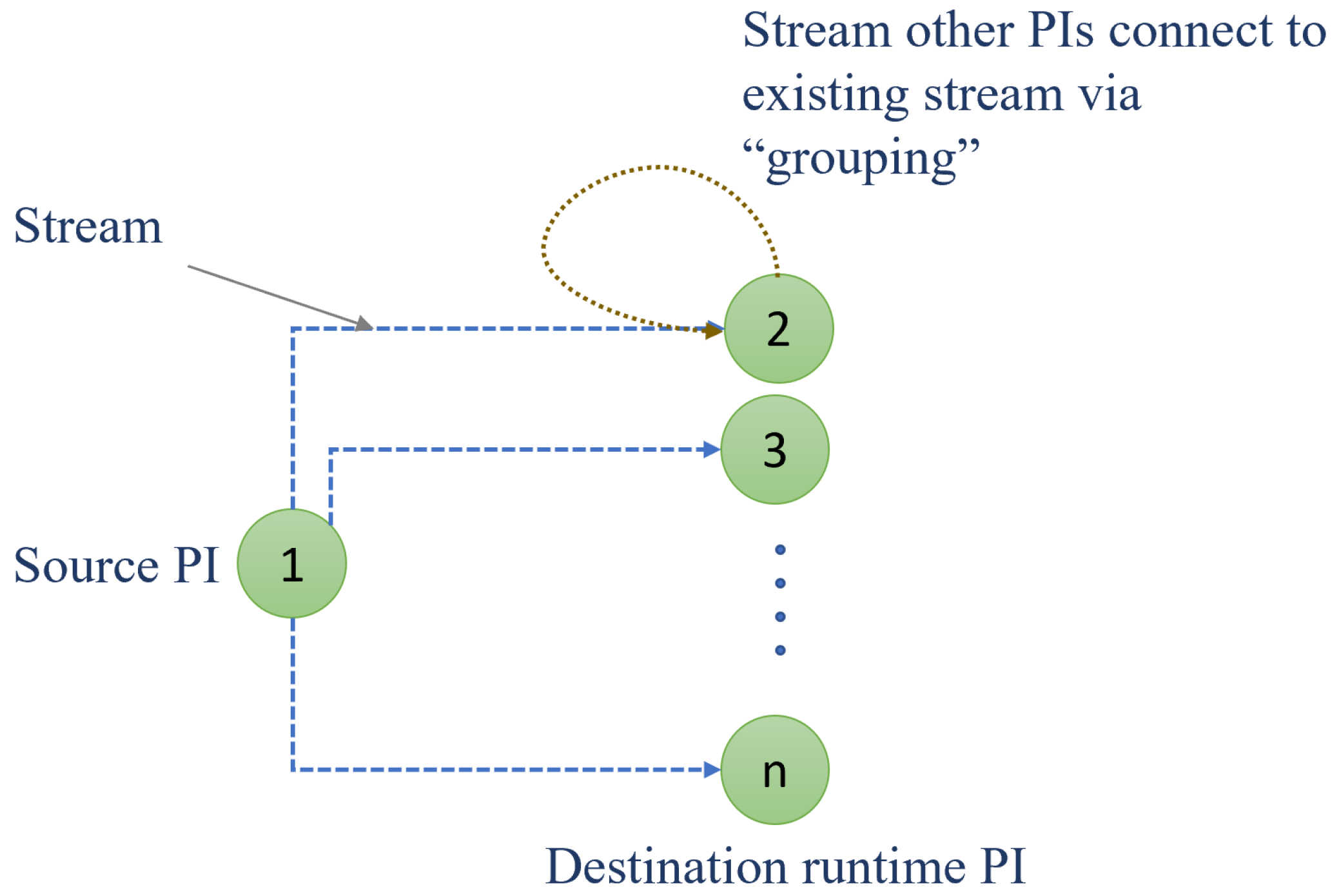 Sustainability 17 04029 g006