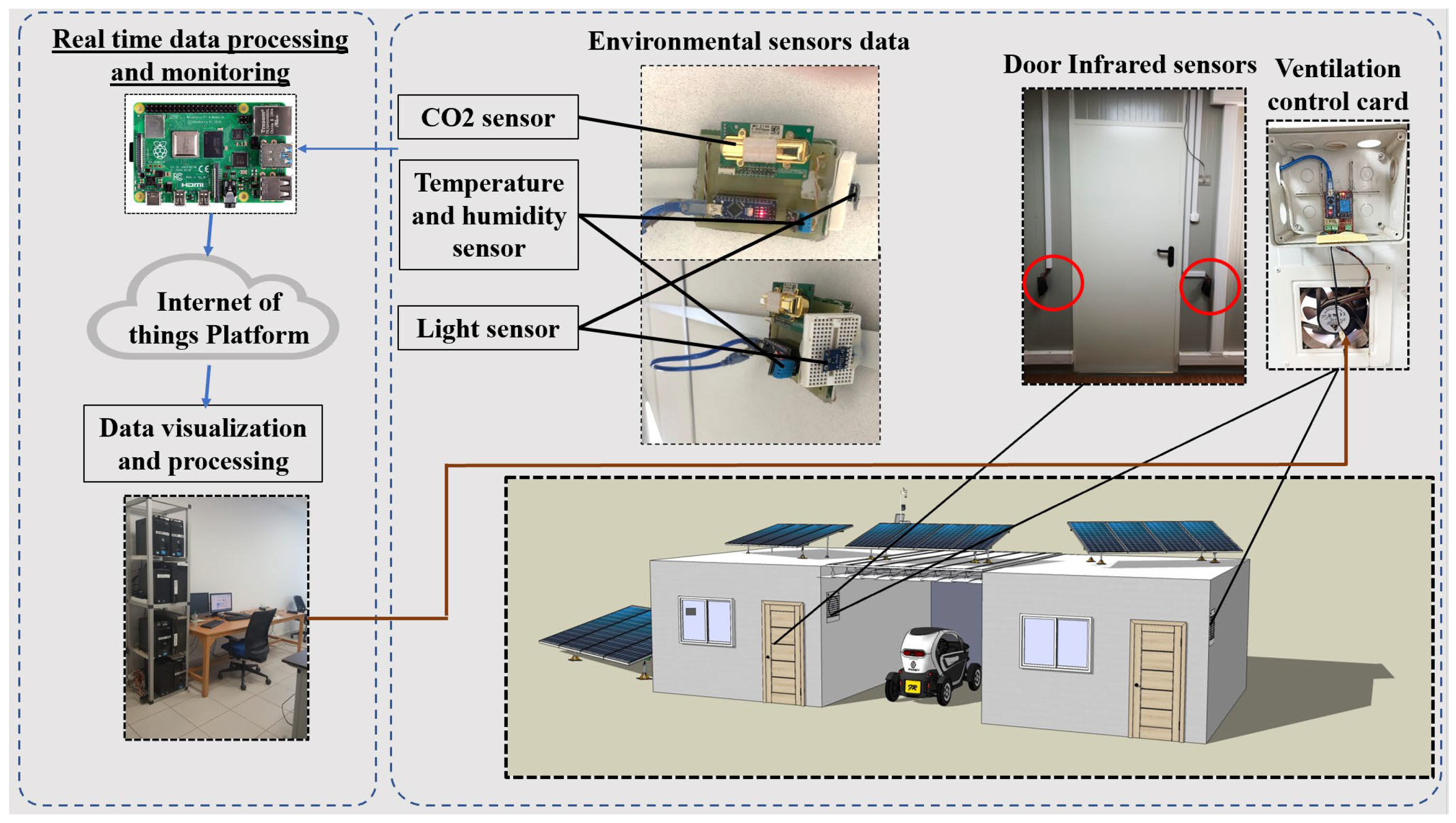 Sustainability 17 04029 g009