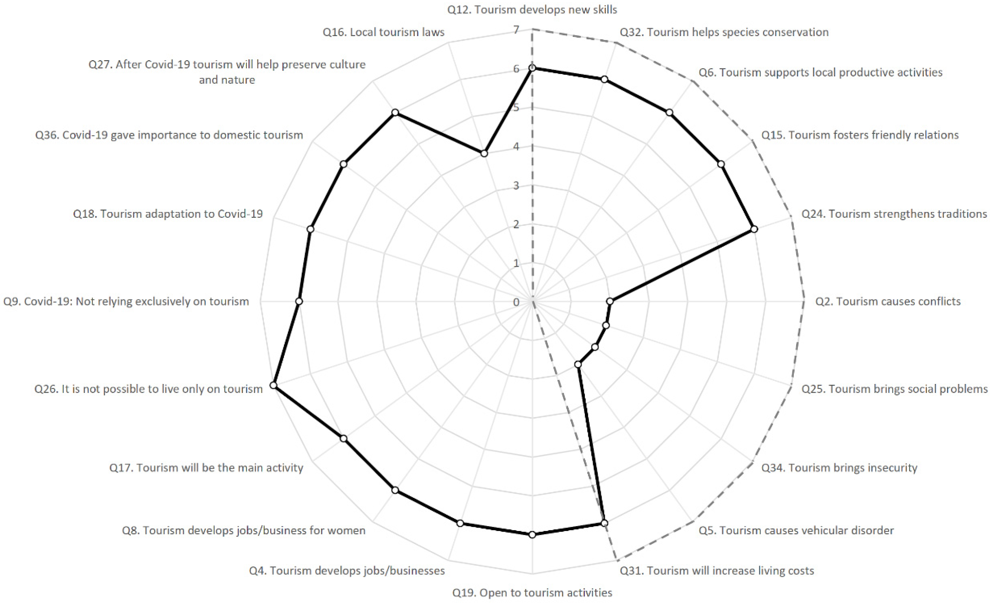 Sustainability 17 04034 g002