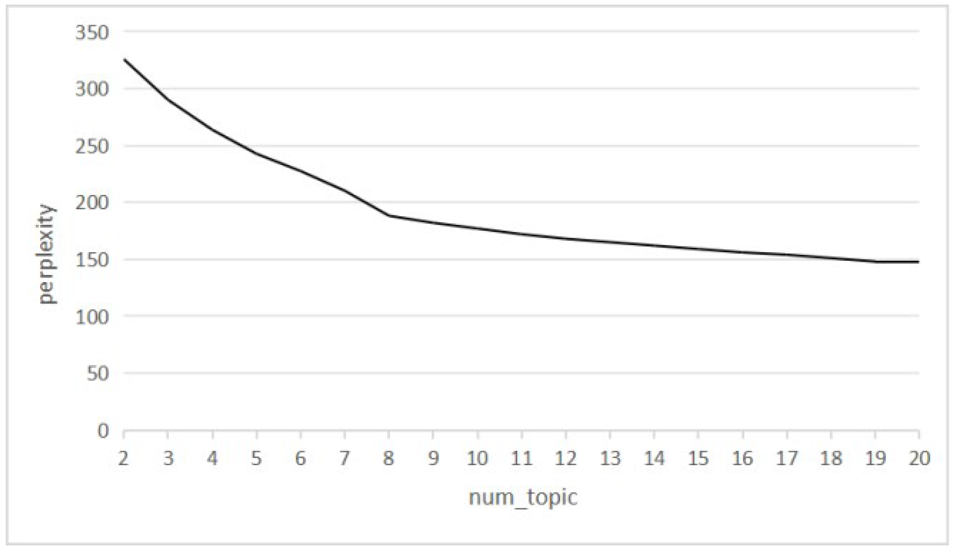 Sustainability 17 04036 g002