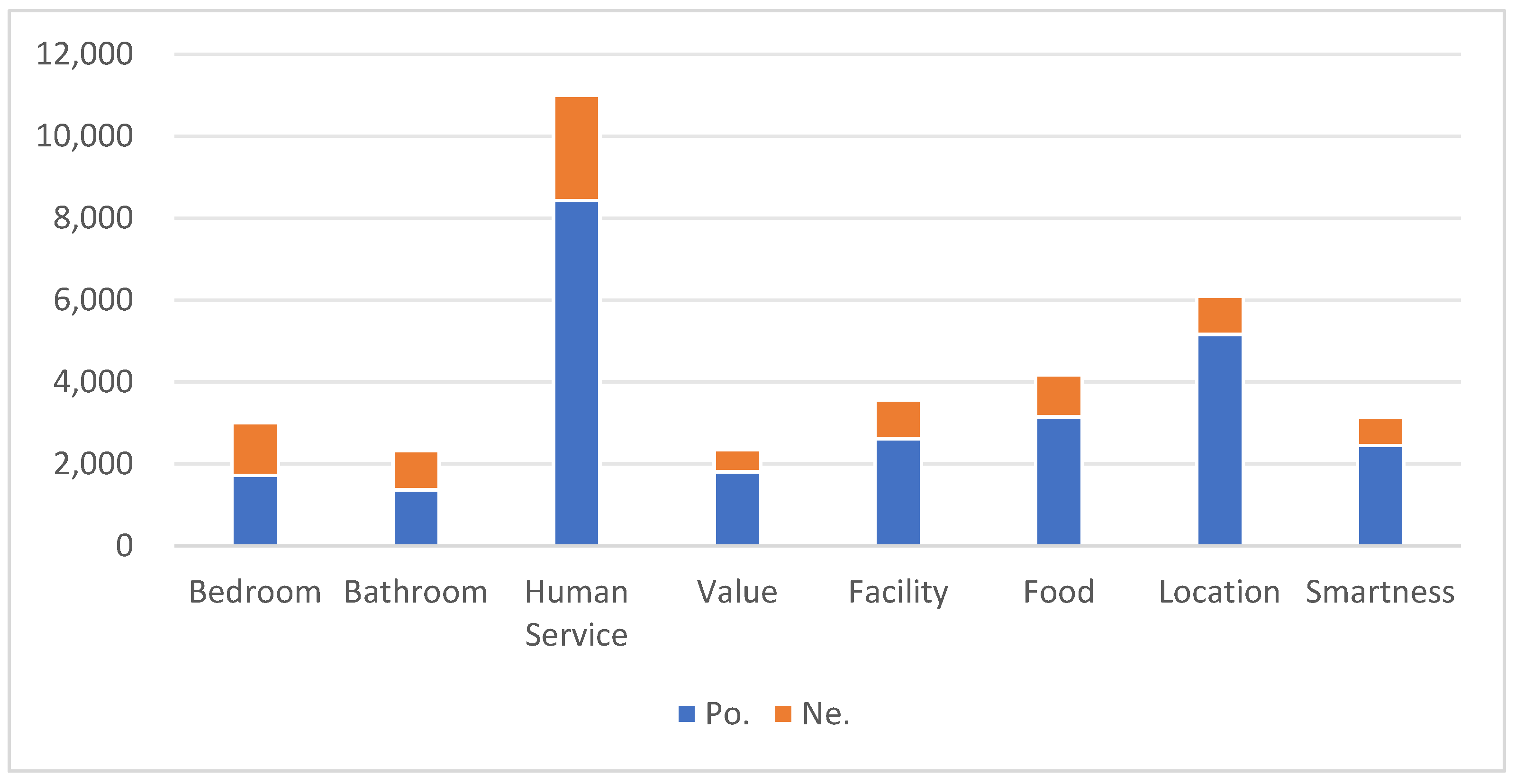 Sustainability 17 04036 g003