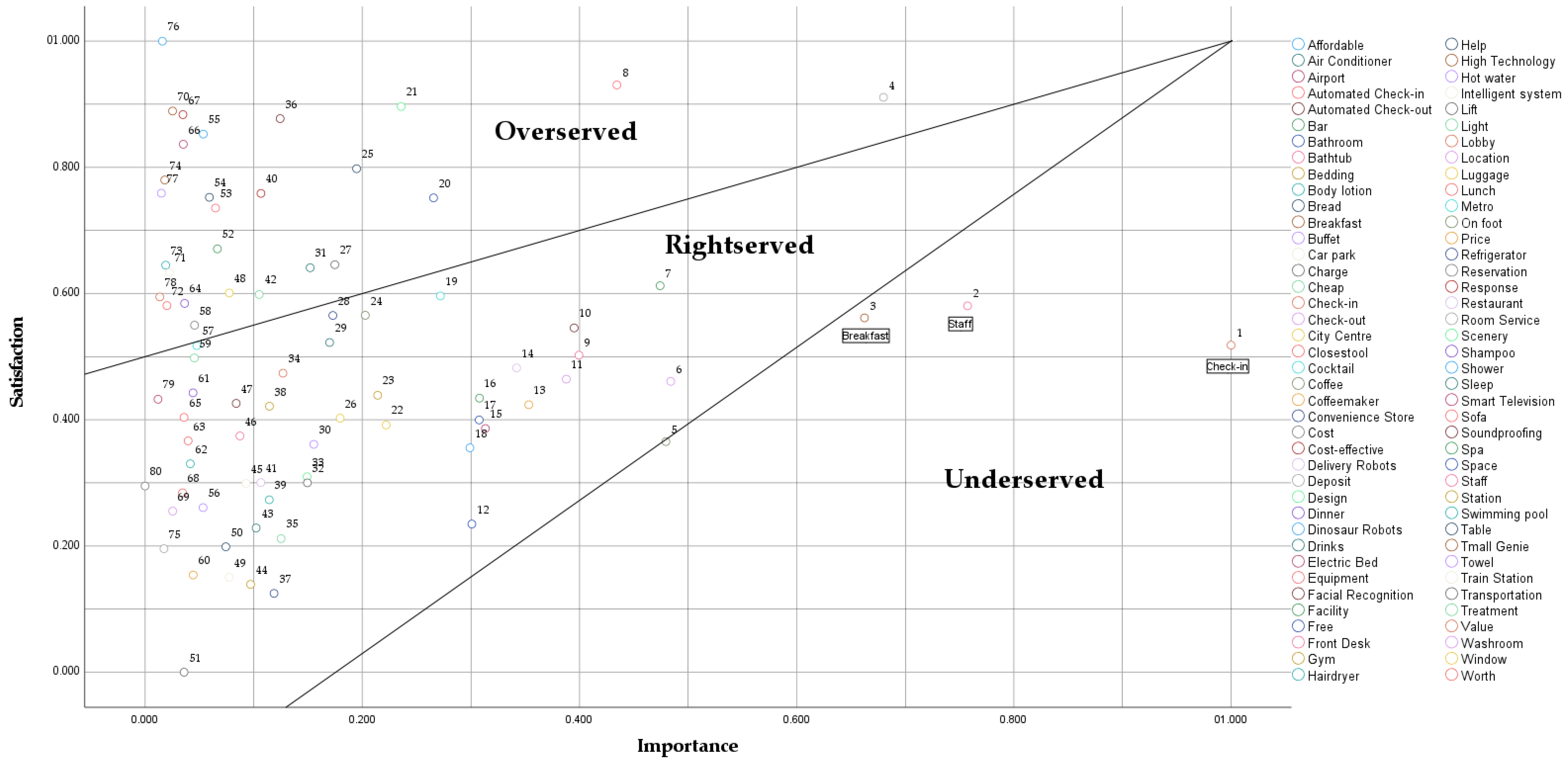 Sustainability 17 04036 g004