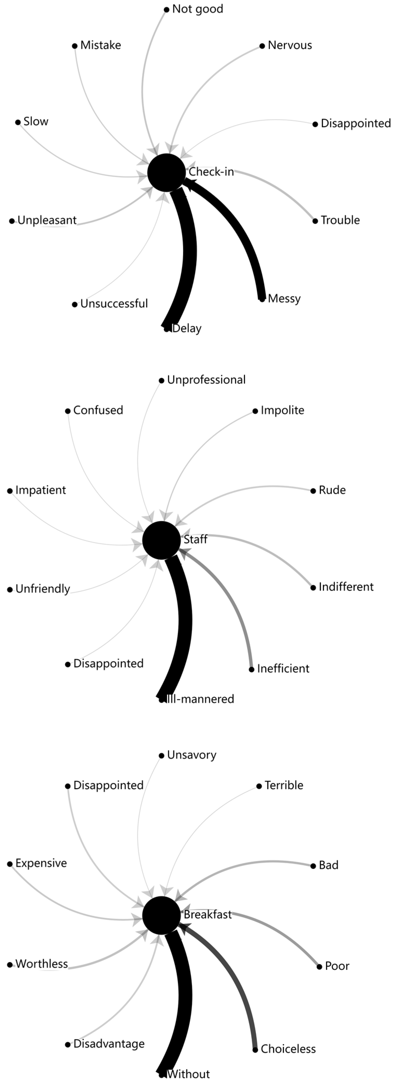 Sustainability 17 04036 g005