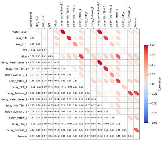 Sustainability 17 04046 g0a2