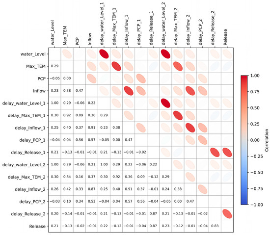 Sustainability 17 04046 g0a3