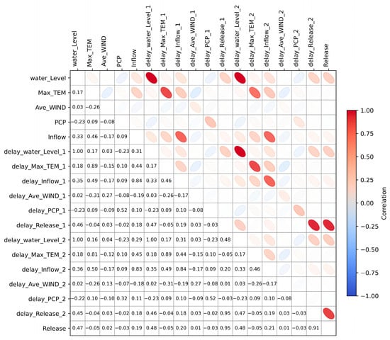 Sustainability 17 04046 g0a4
