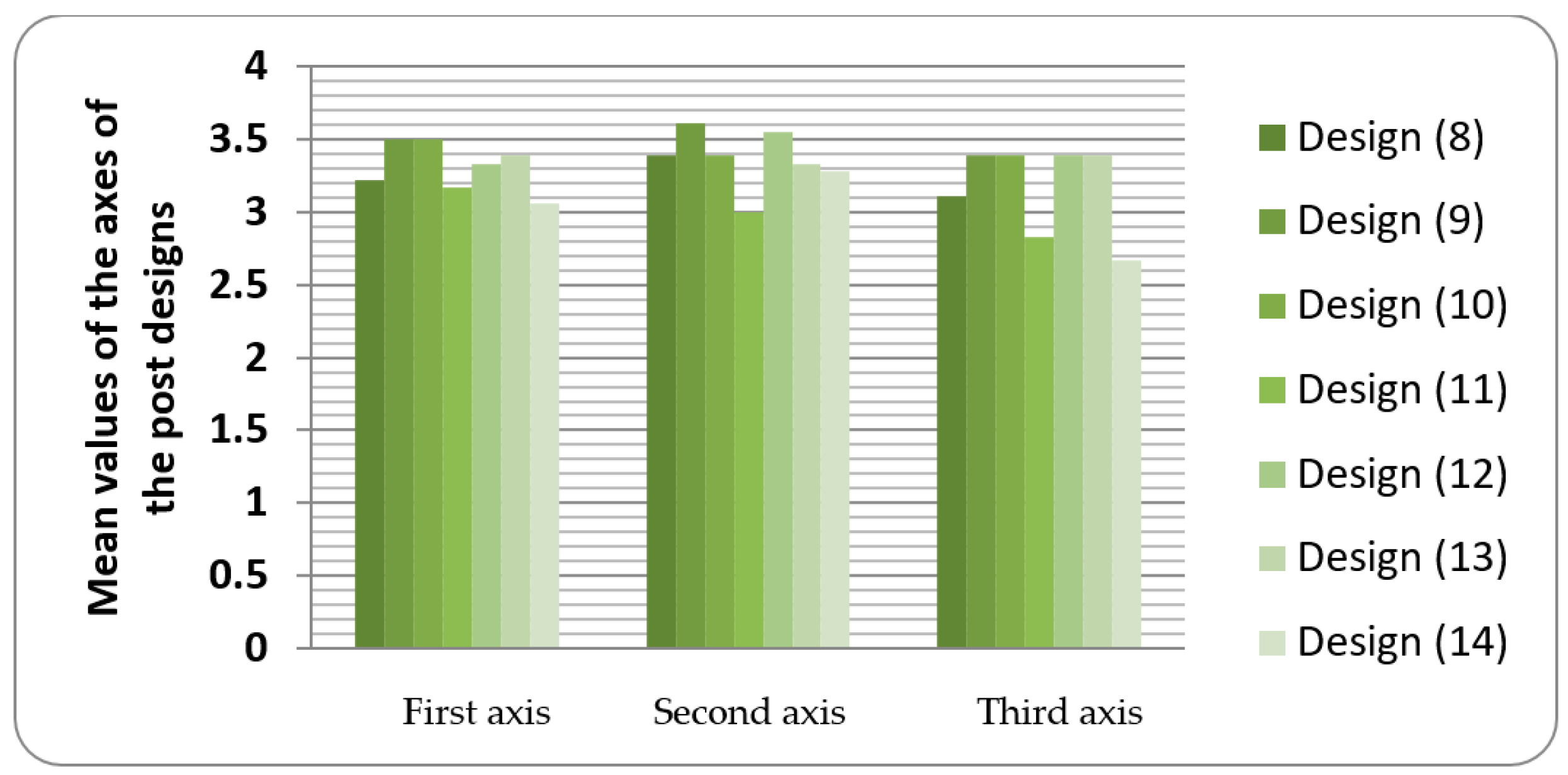 Sustainability 17 04047 g002