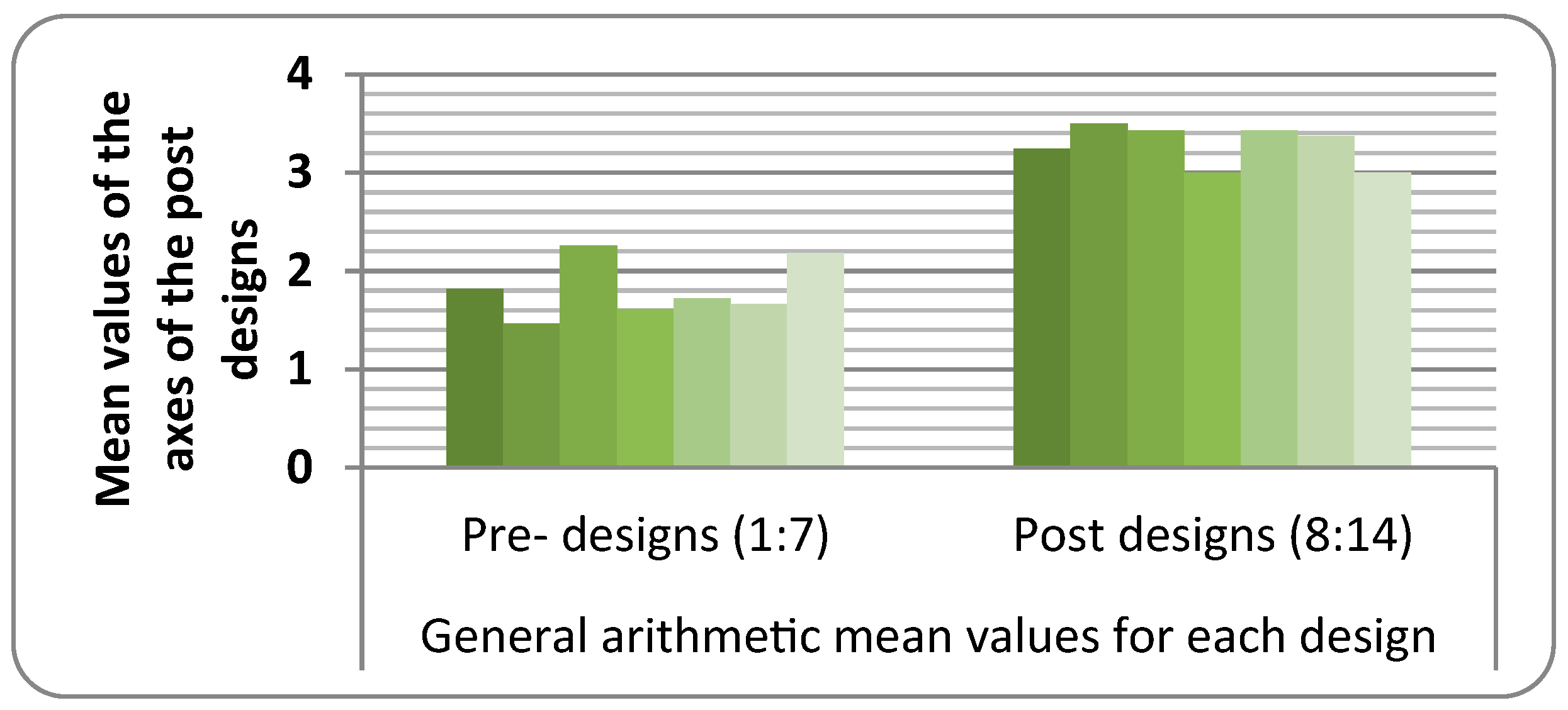 Sustainability 17 04047 g003