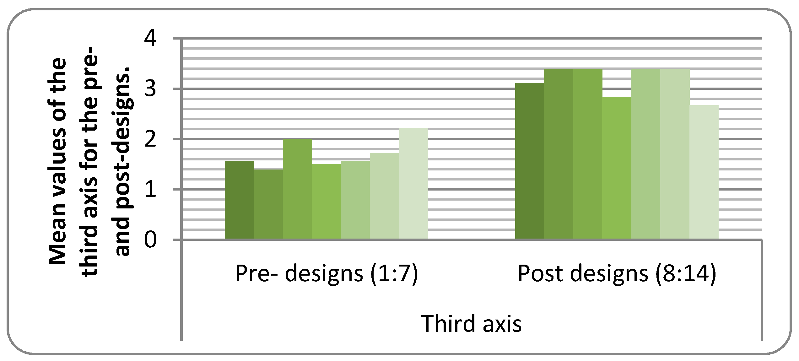 Sustainability 17 04047 g007