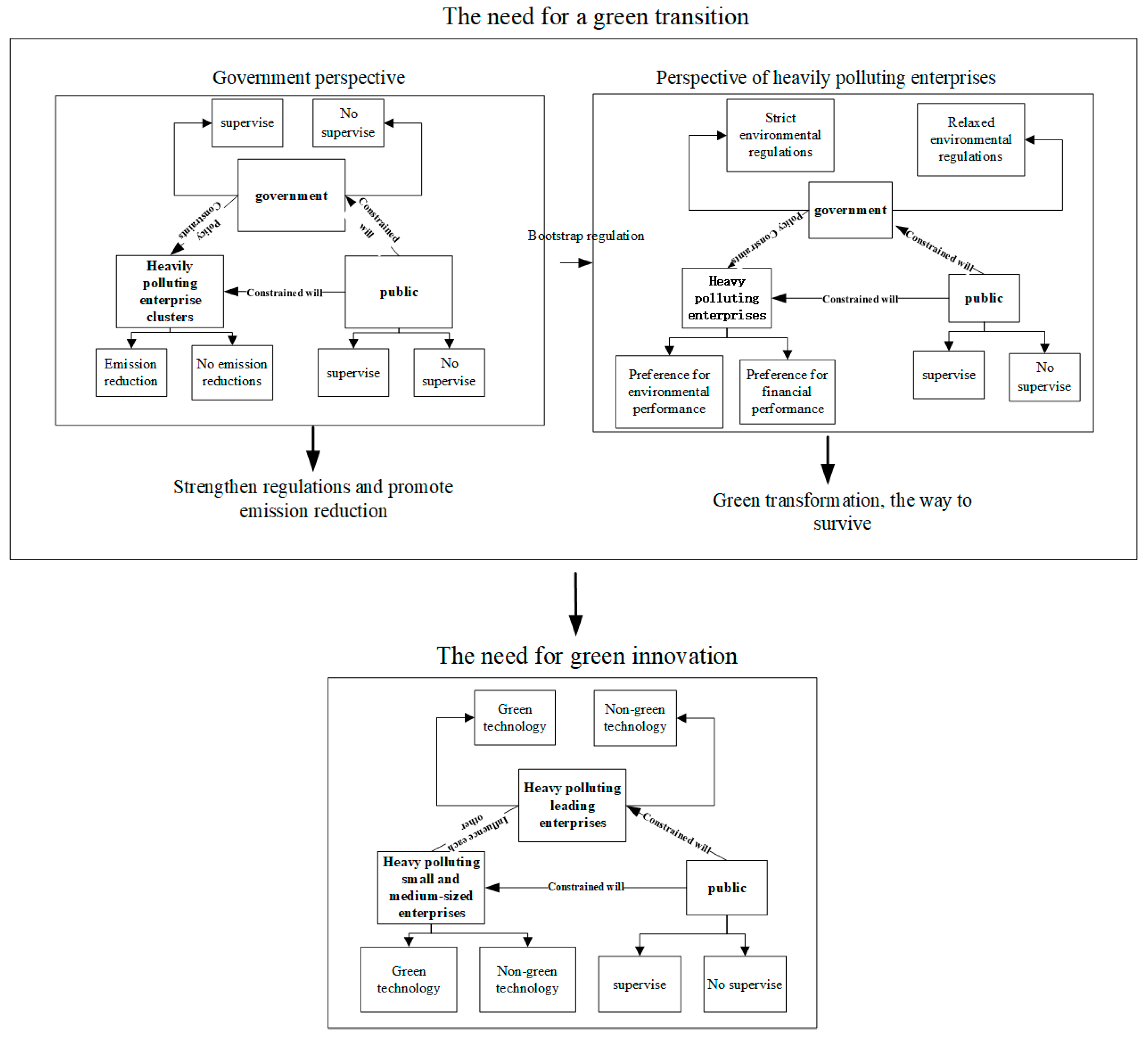 Sustainability 17 04053 g001