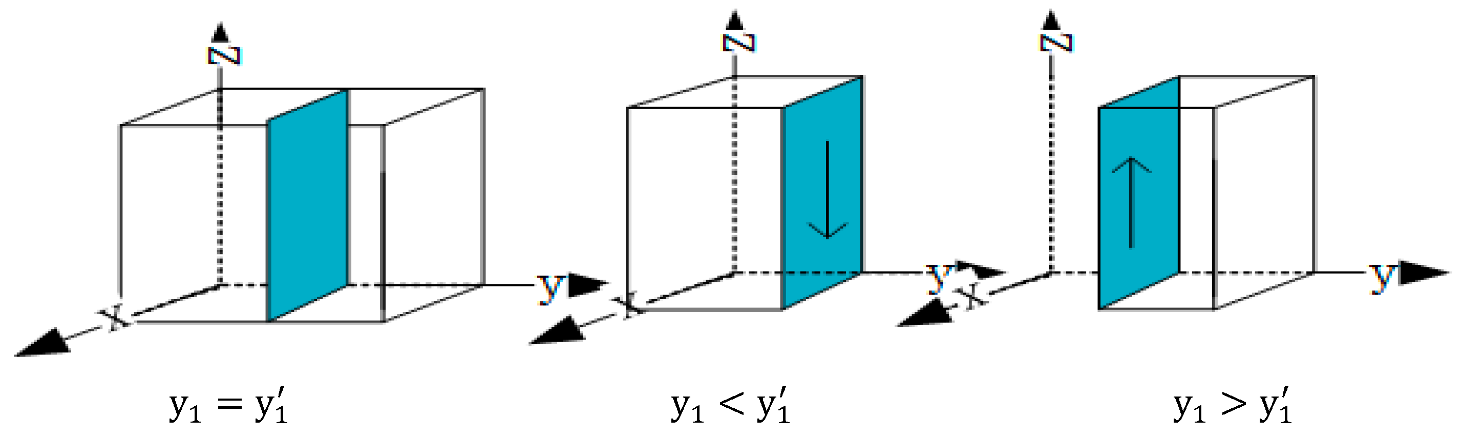 Sustainability 17 04053 g004