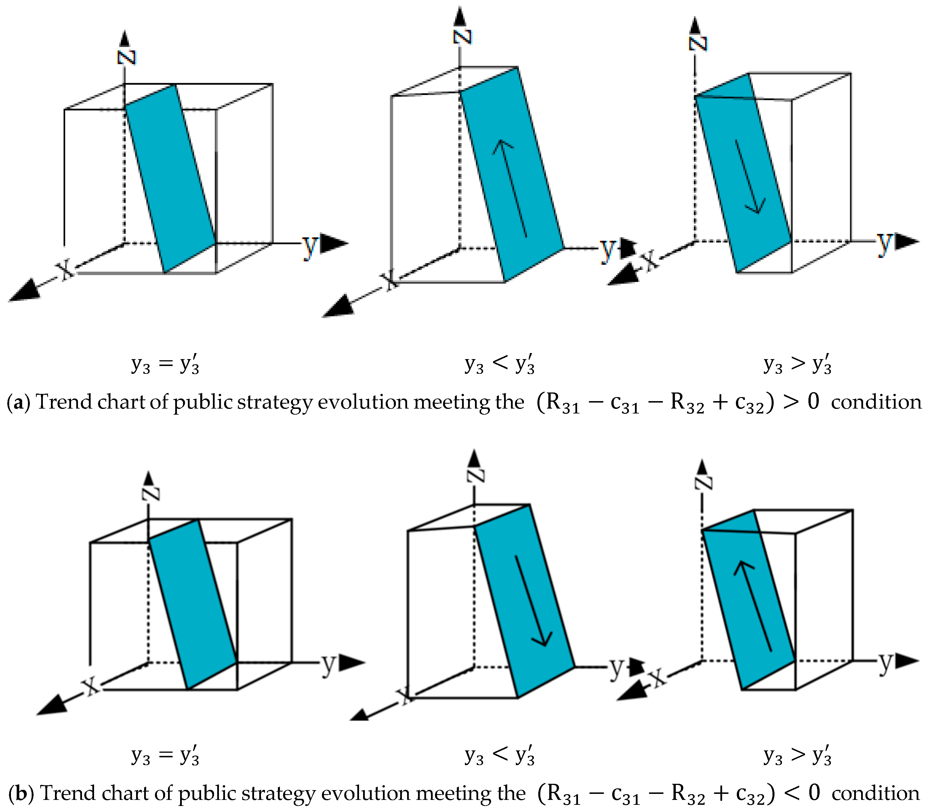 Sustainability 17 04053 g008