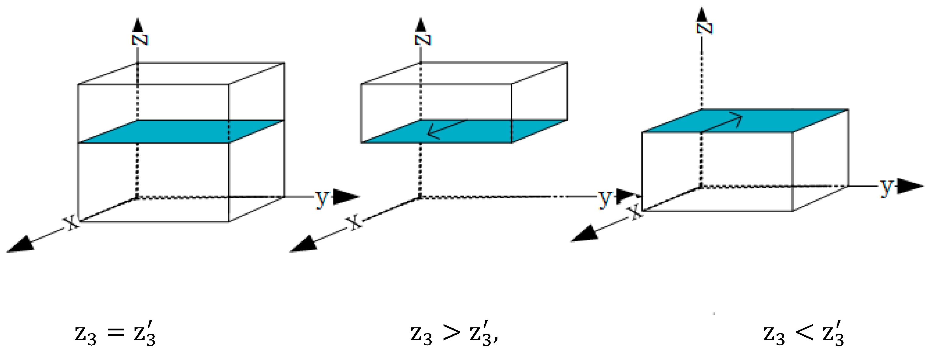 Sustainability 17 04053 g009