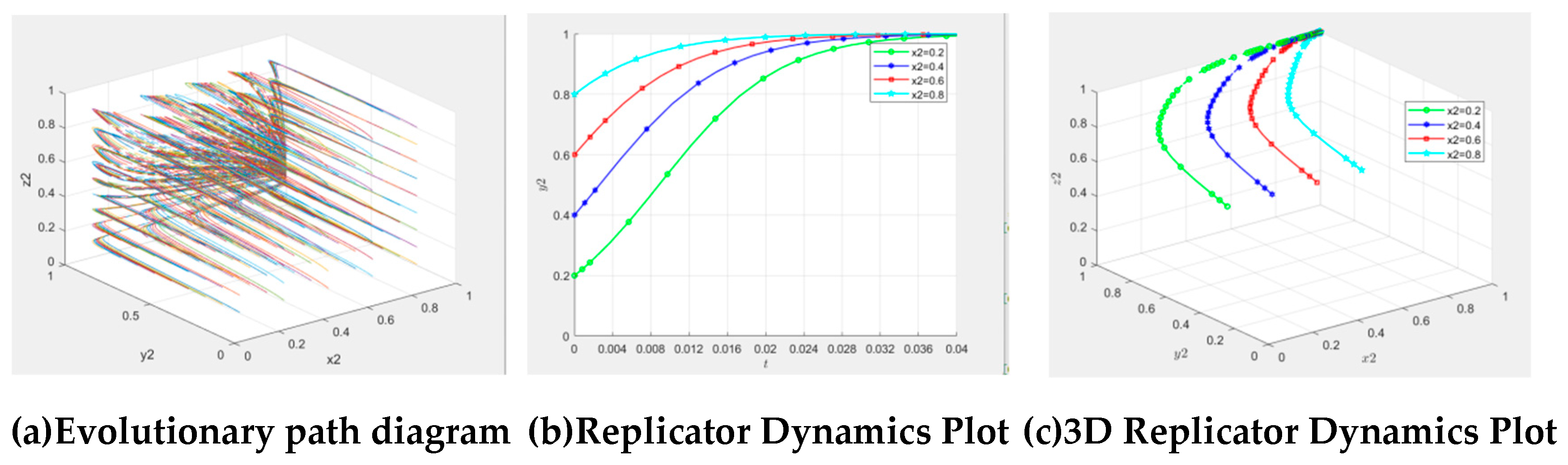 Sustainability 17 04053 g012a