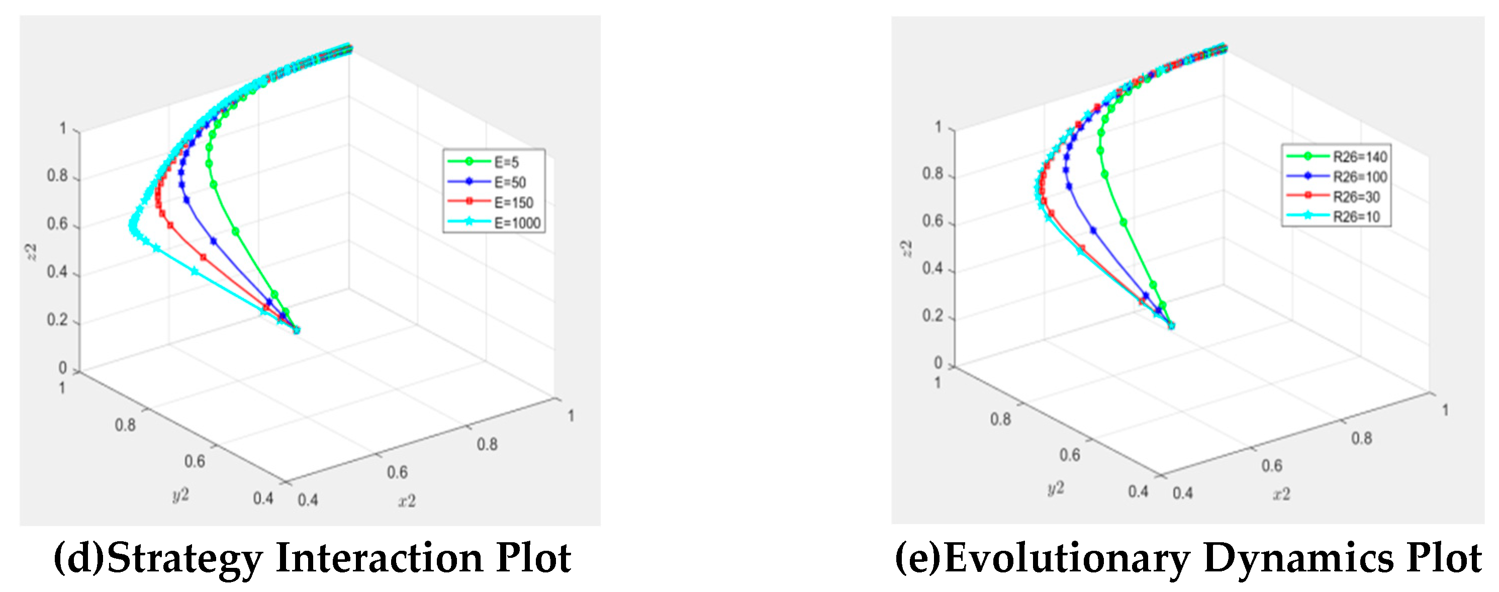 Sustainability 17 04053 g012b