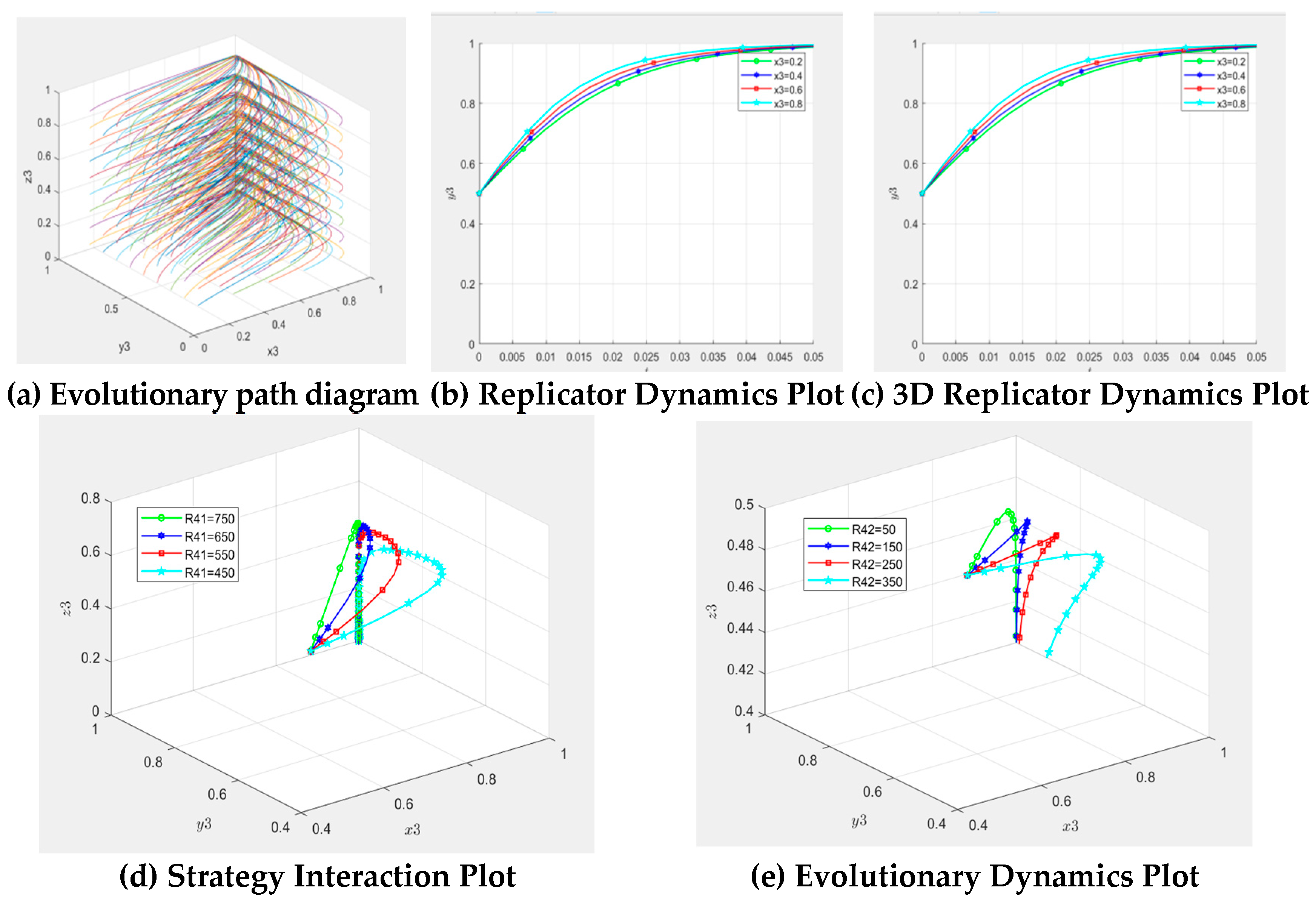 Sustainability 17 04053 g013