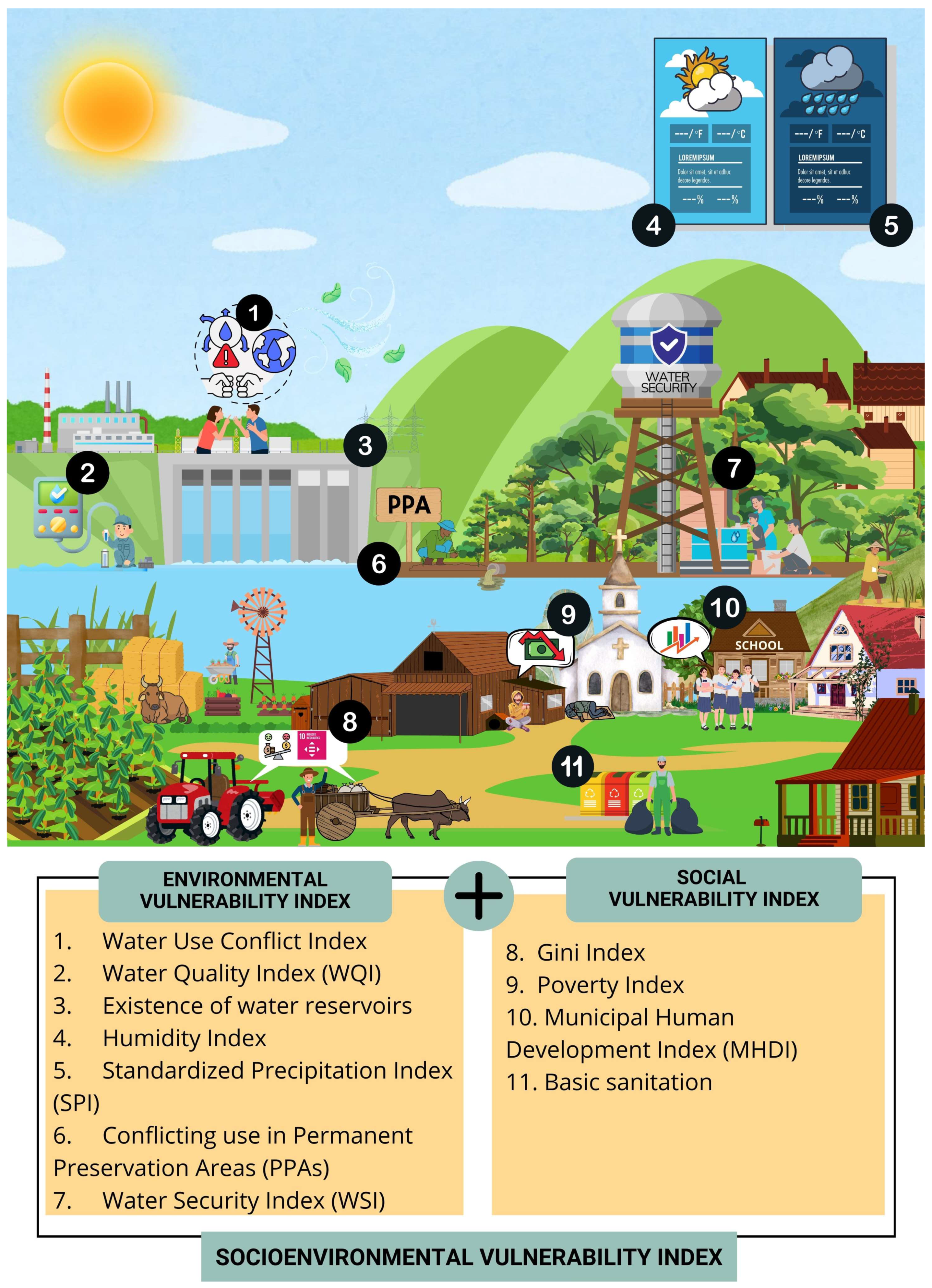 Sustainability 17 04054 g001