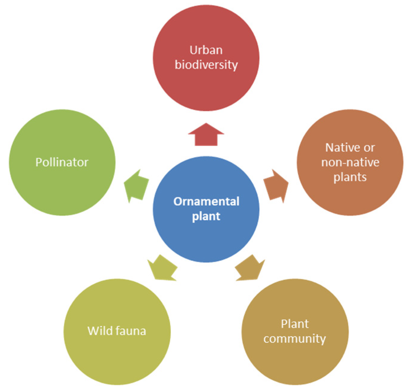 Sustainability 17 04061 g001