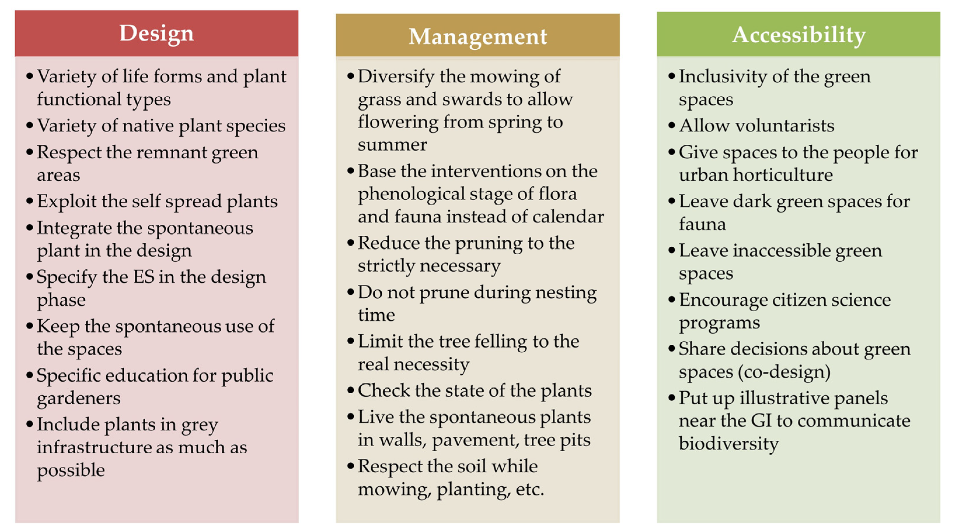 Sustainability 17 04061 g002