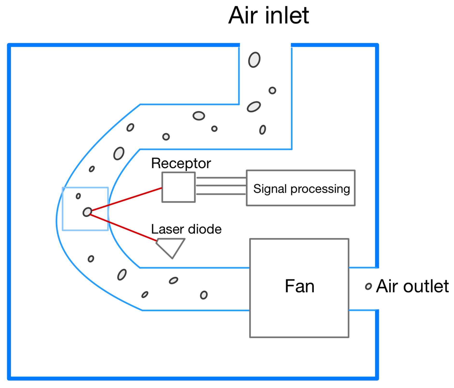 Sustainability 17 04062 g001