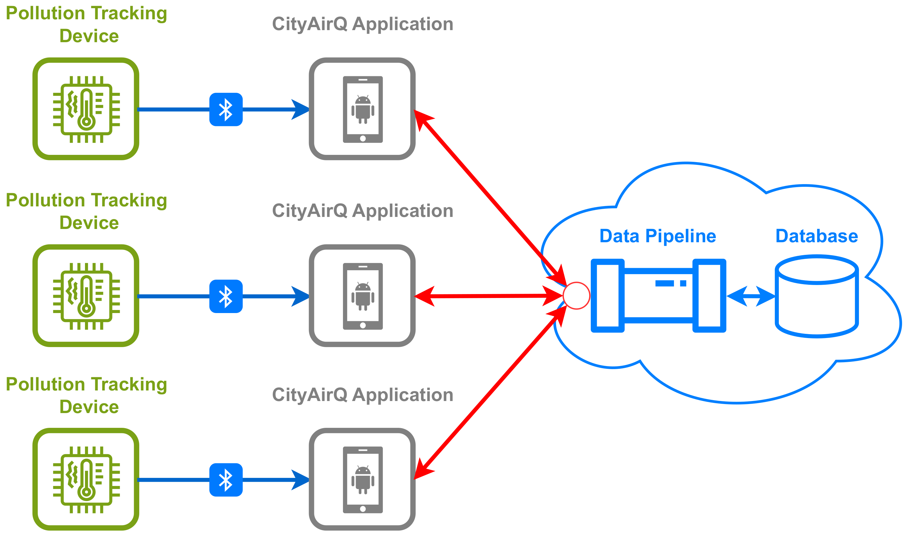 Sustainability 17 04062 g002
